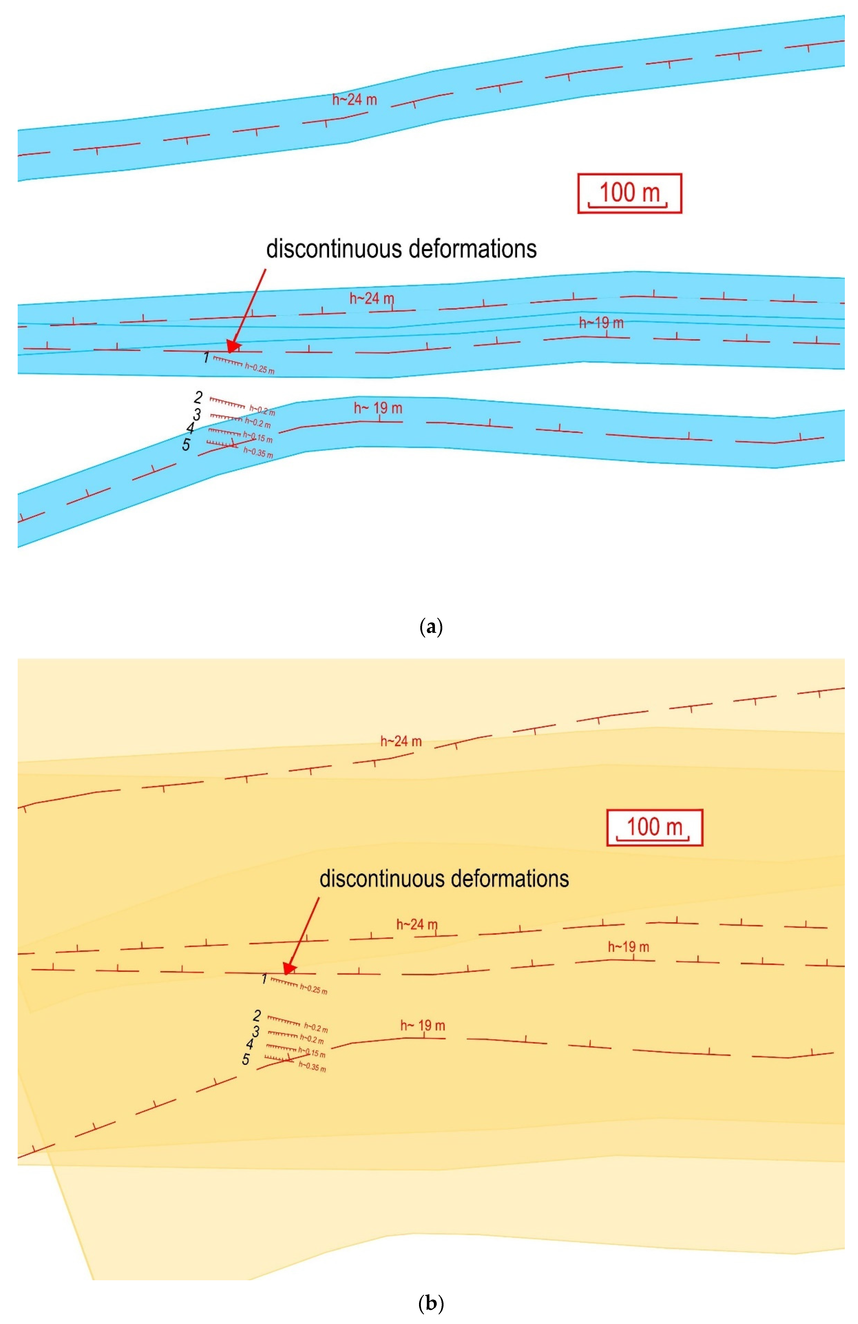 Energies 15 01447 g014 Energies 15 01447 g014