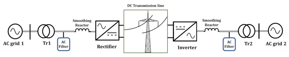 Energies 15 01452 g002