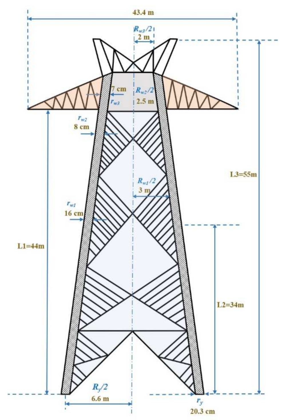 Energies 15 01452 g004