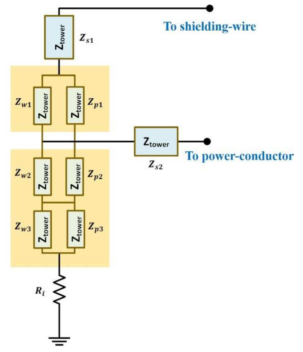 Energies 15 01452 g005