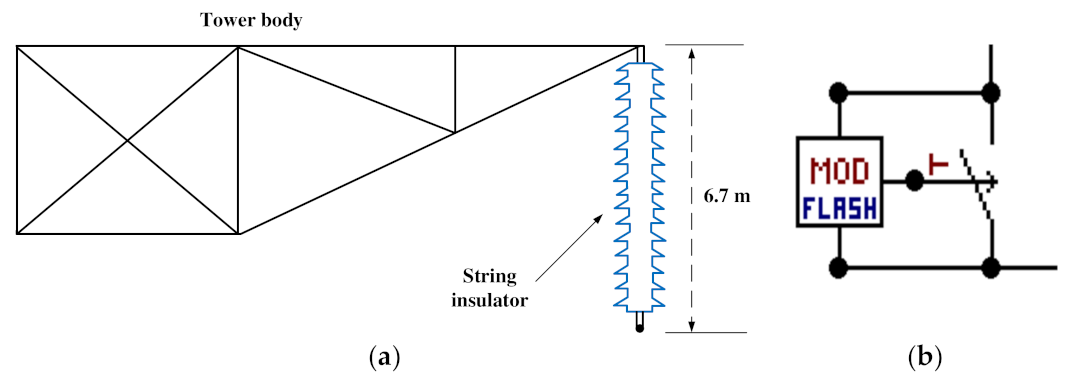 Energies 15 01452 g006