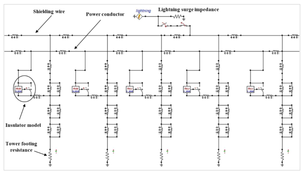 Energies 15 01452 g007