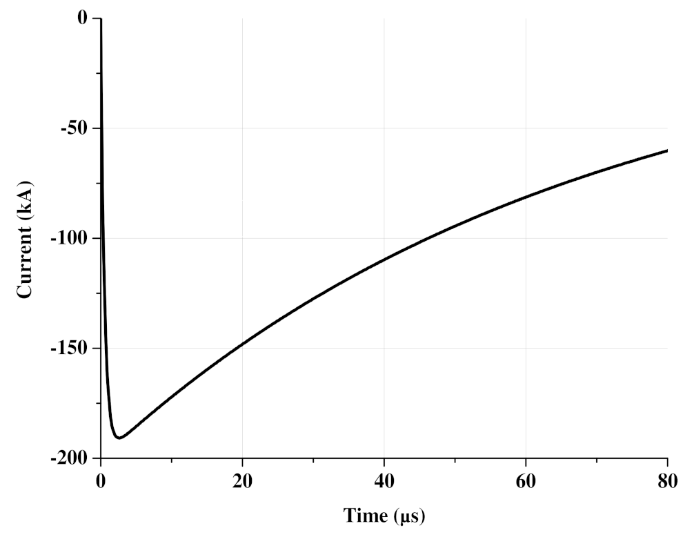 Energies 15 01452 g008