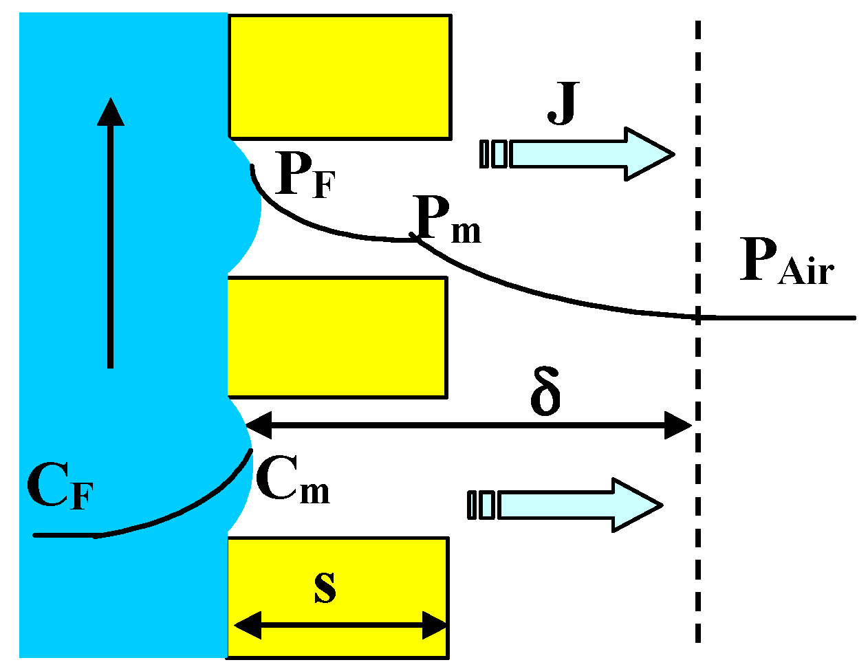 Energies 15 01454 g001