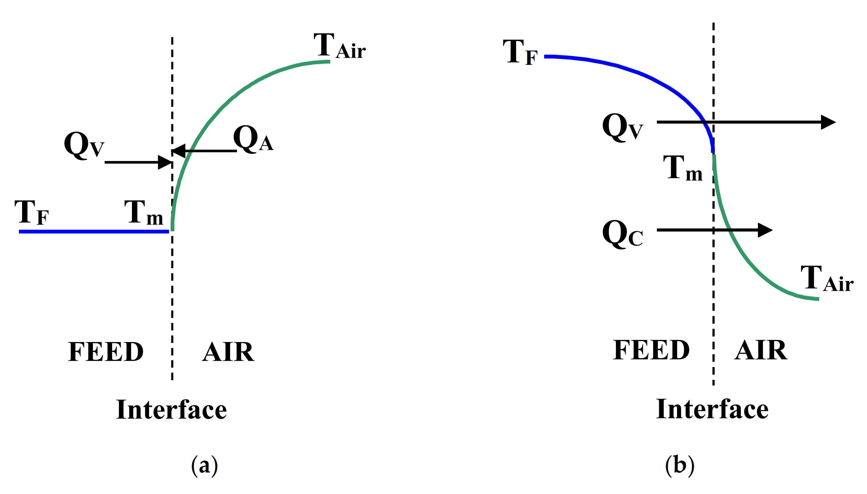 Energies 15 01454 g002