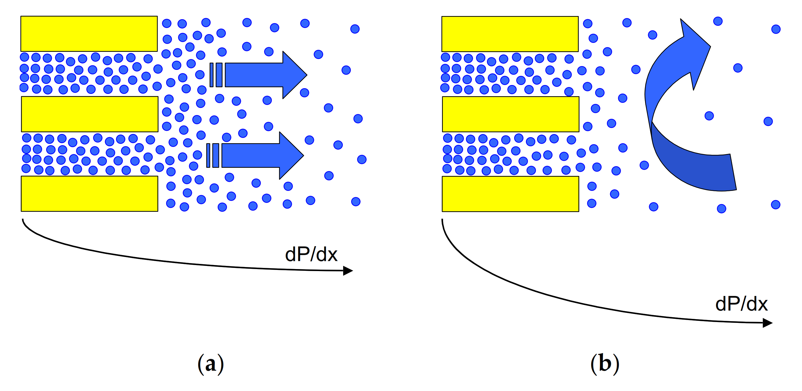 Energies 15 01454 g007