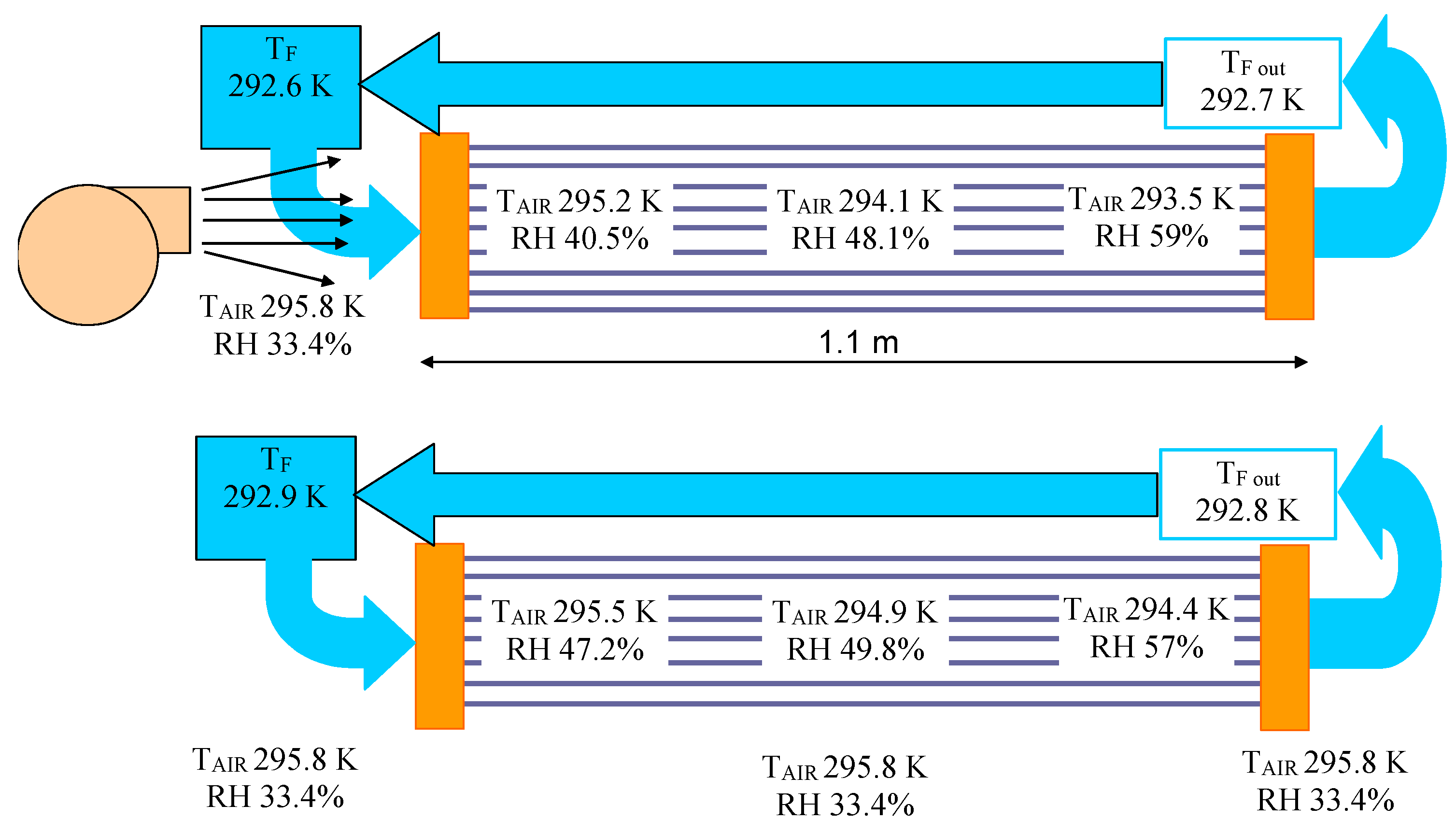 Energies 15 01454 g009