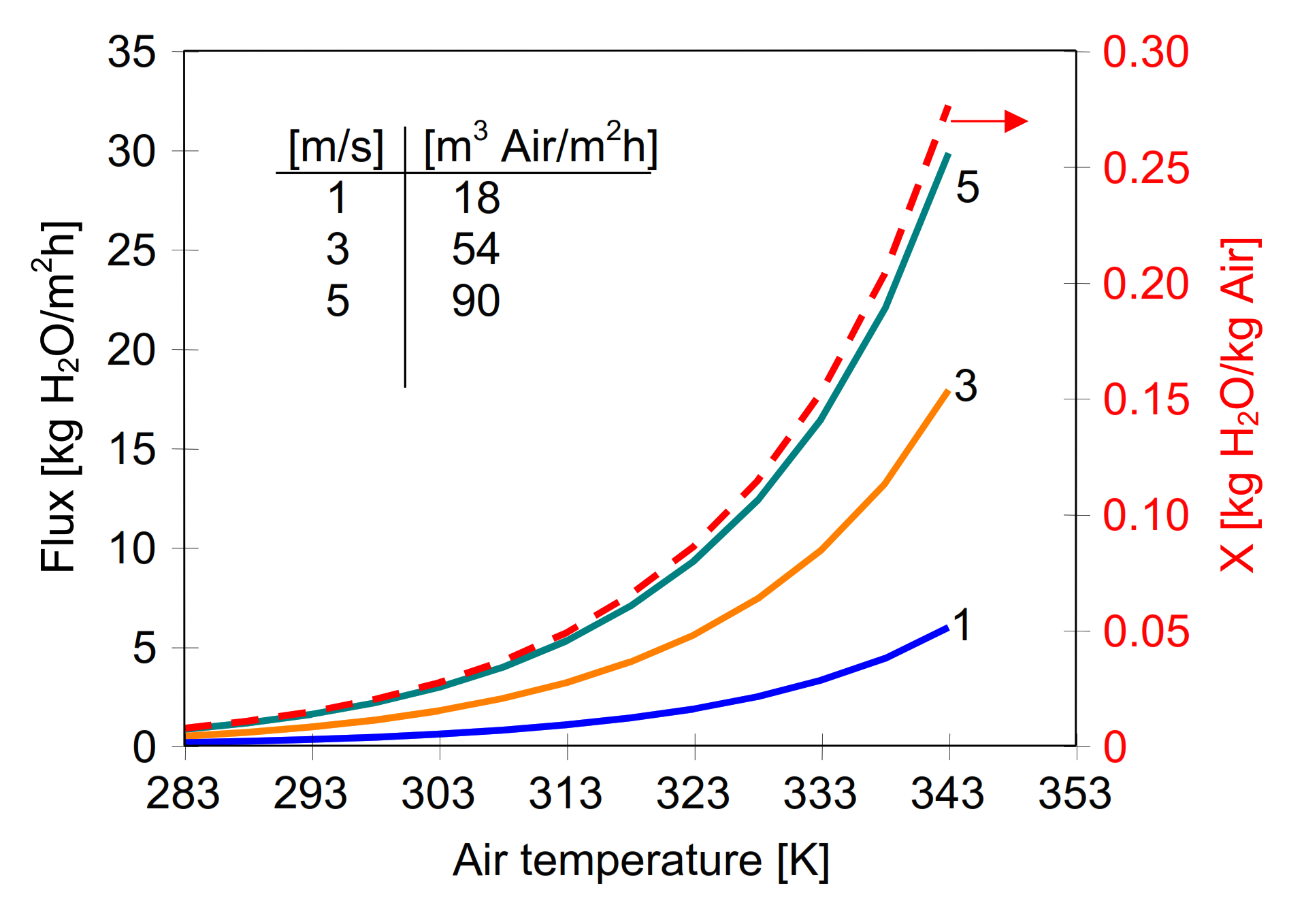 Energies 15 01454 g010