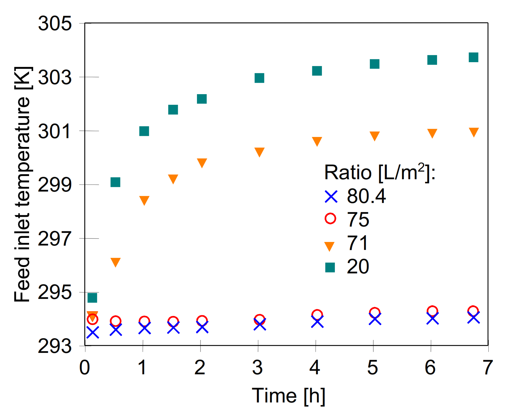 Energies 15 01454 g012