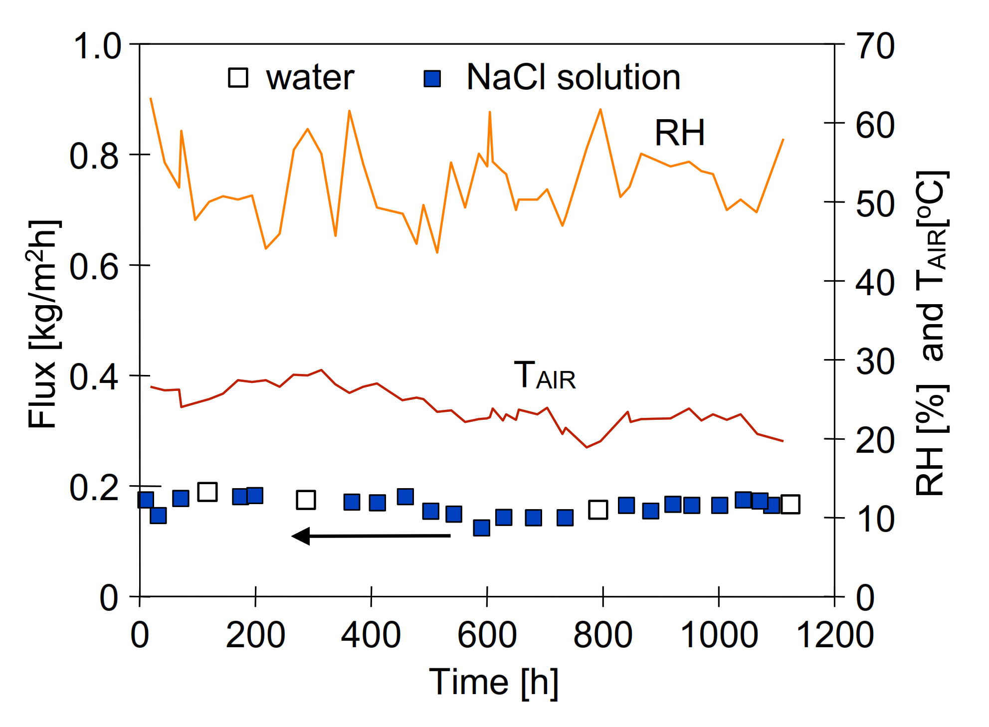 Energies 15 01454 g014