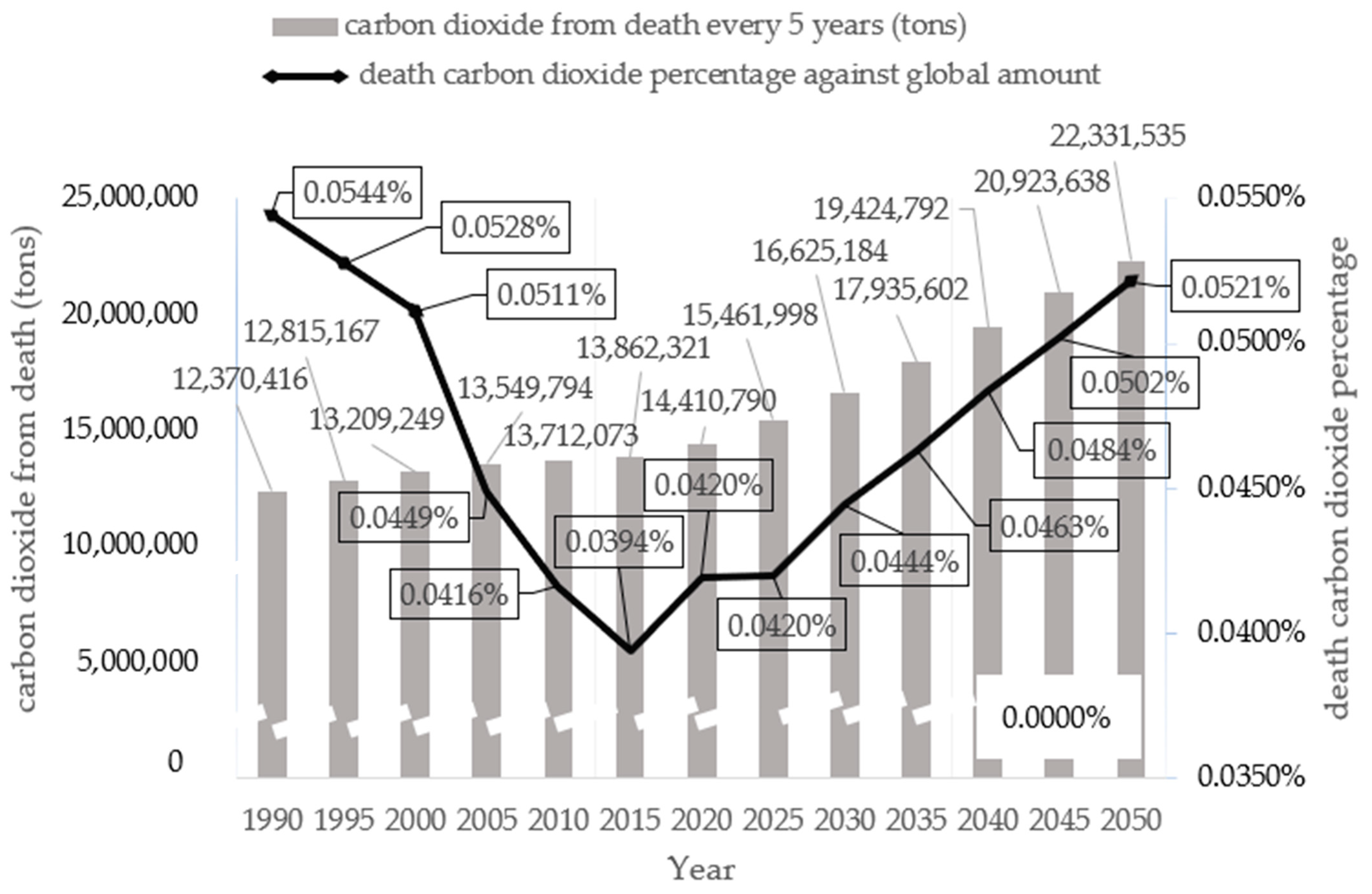 Energies 15 01457 g002