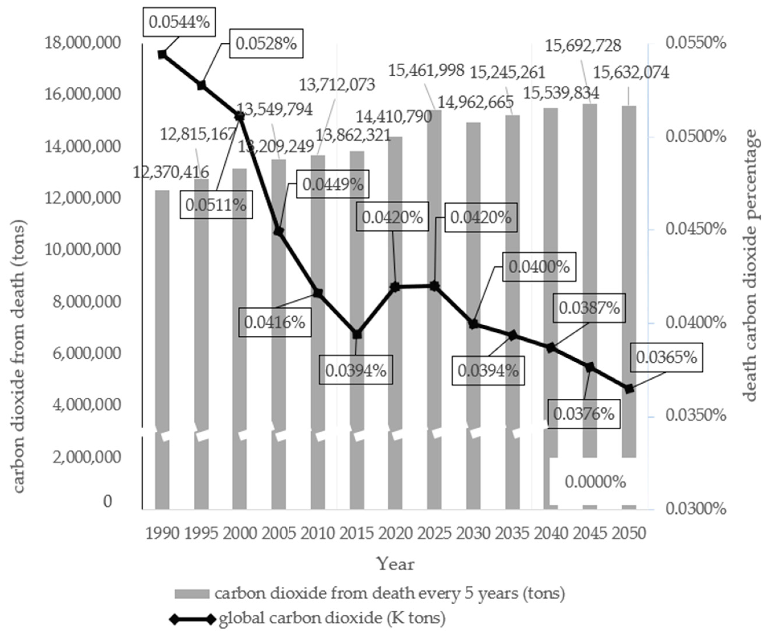 Energies 15 01457 g003