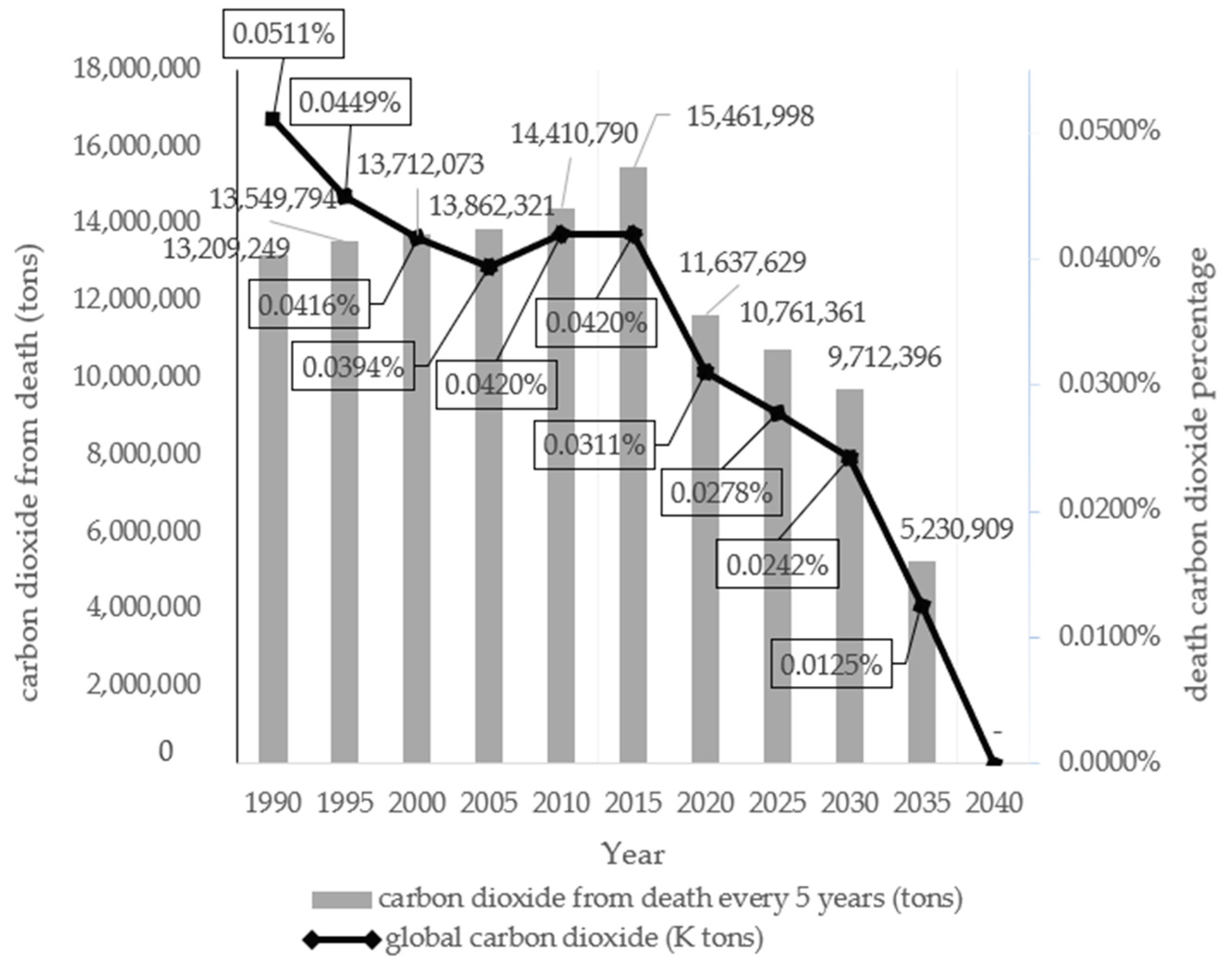 Energies 15 01457 g004