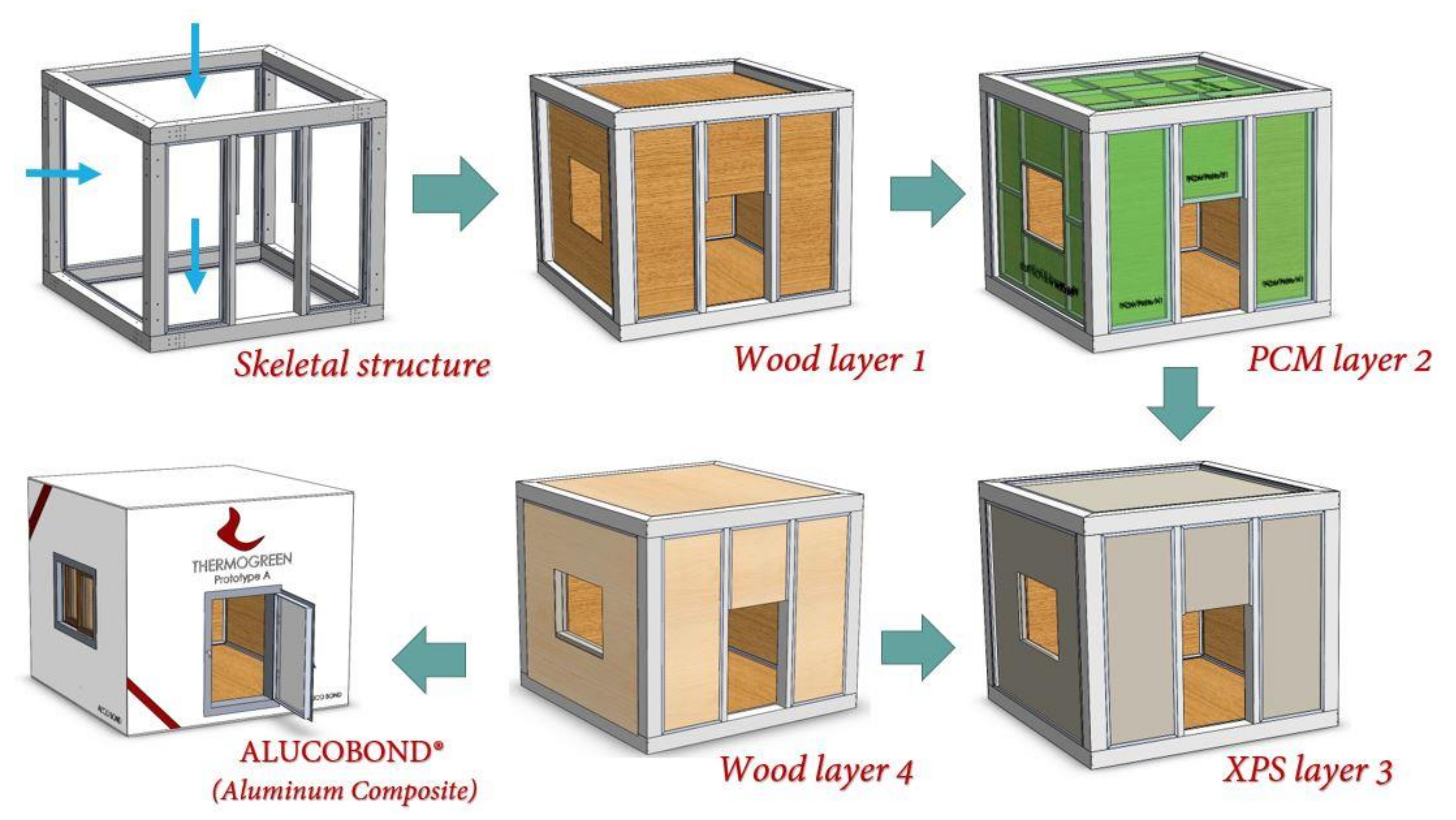 Energies 15 01459 g017