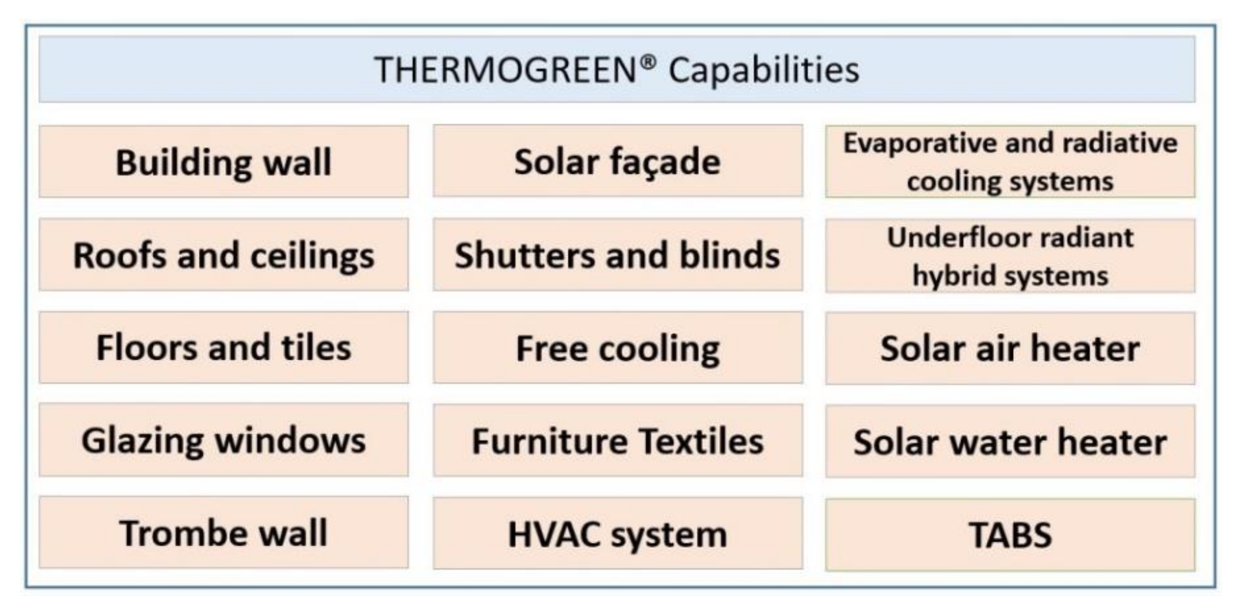 Energies 15 01459 g023