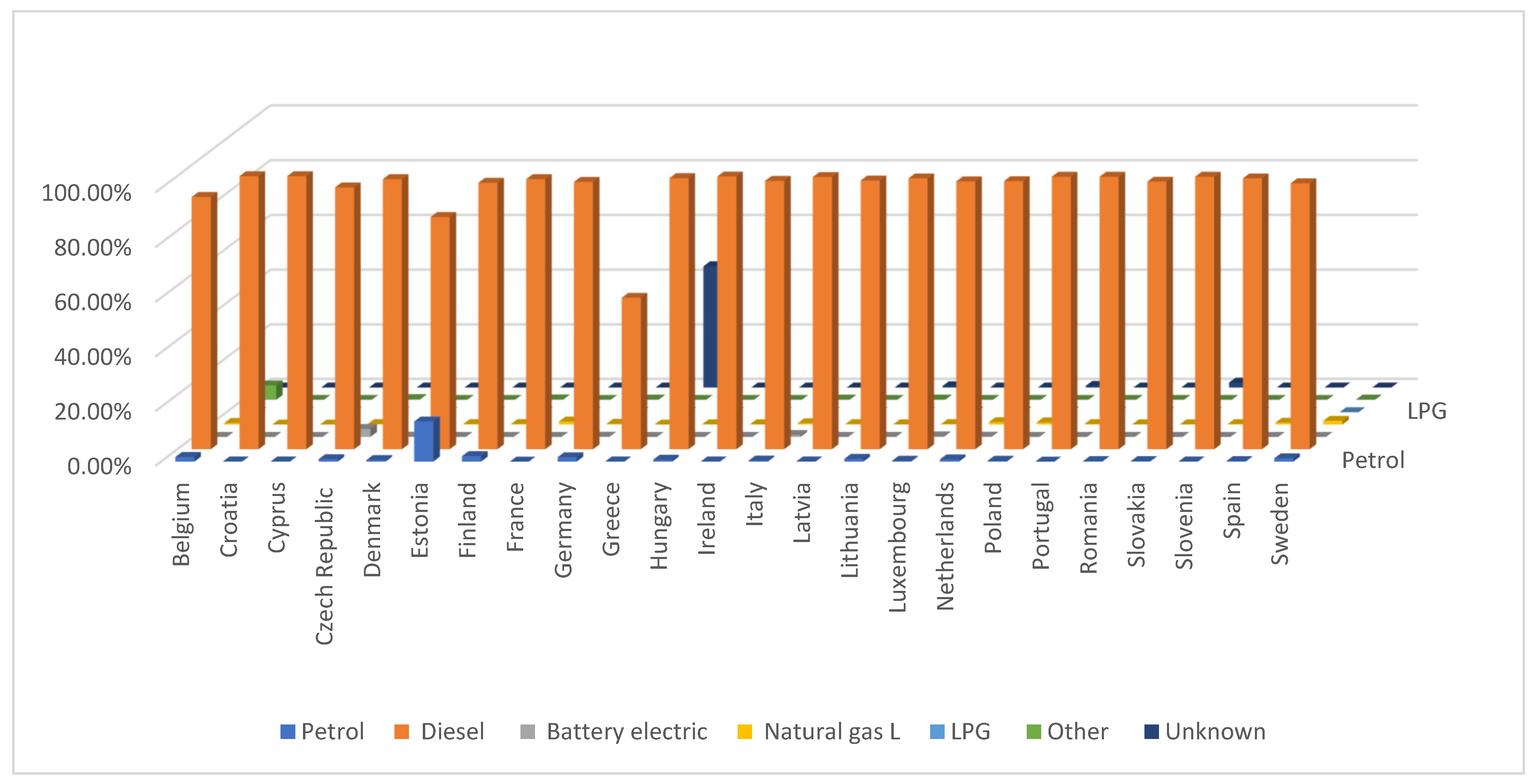 Energies 15 01461 g001