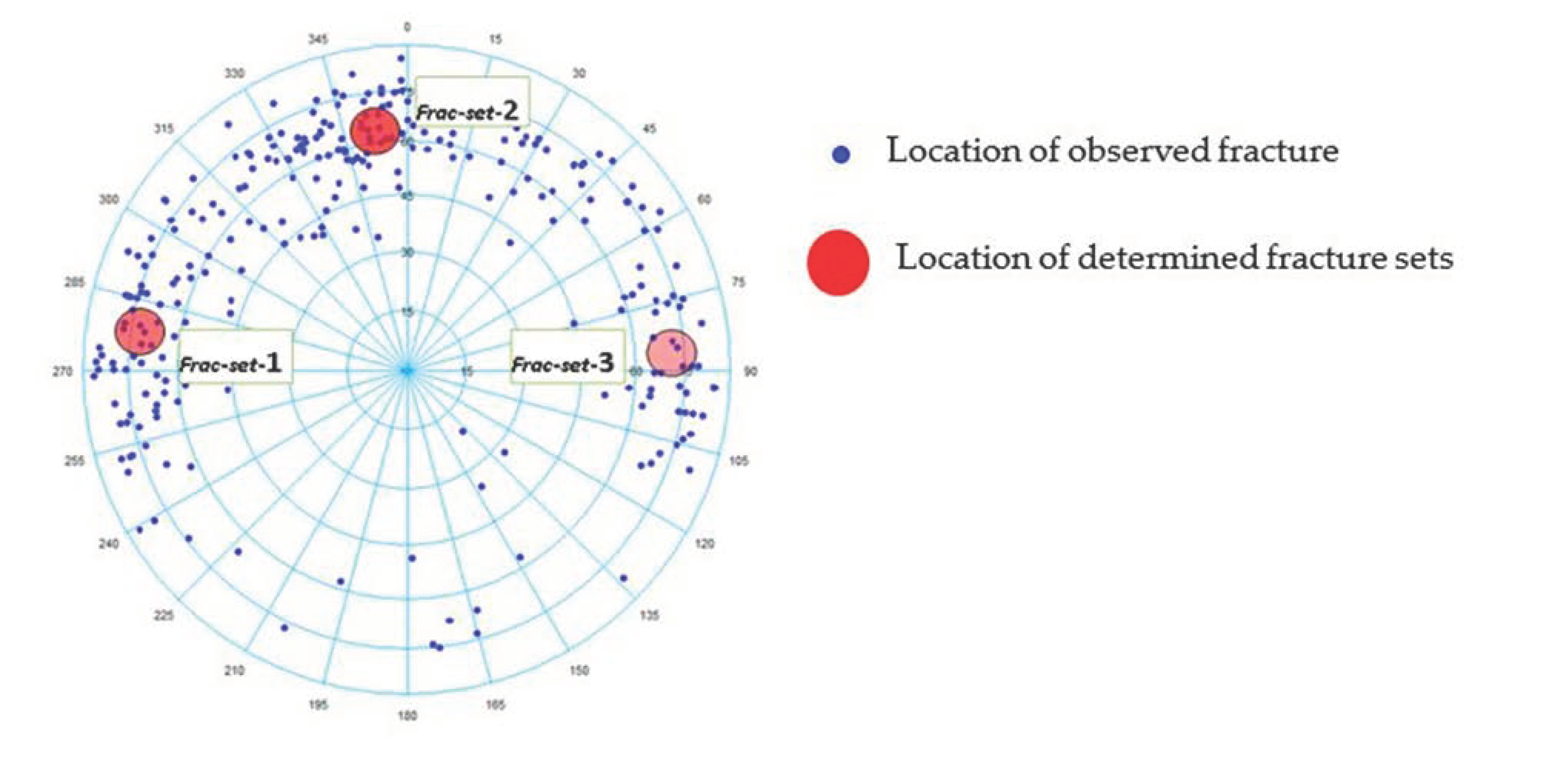 Energies 15 01462 g002
