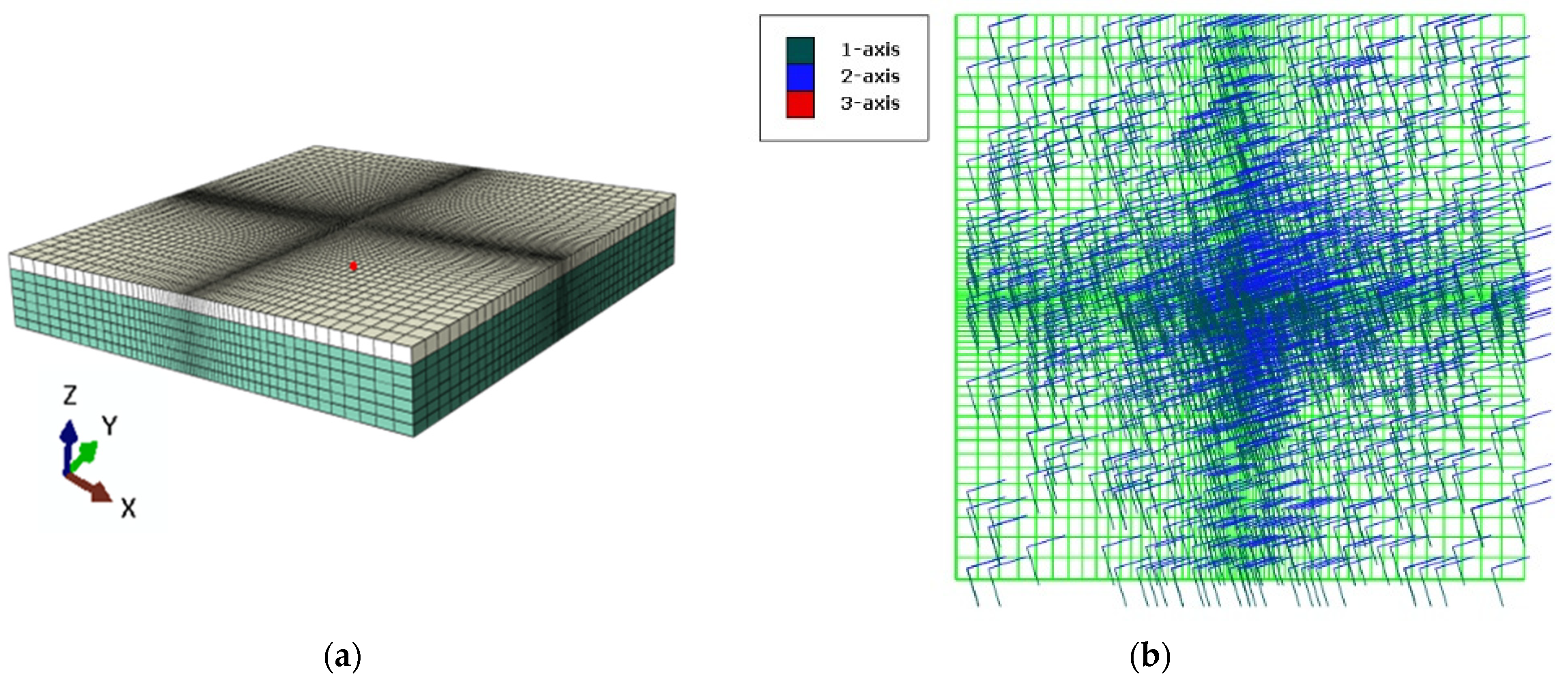 Energies 15 01462 g004