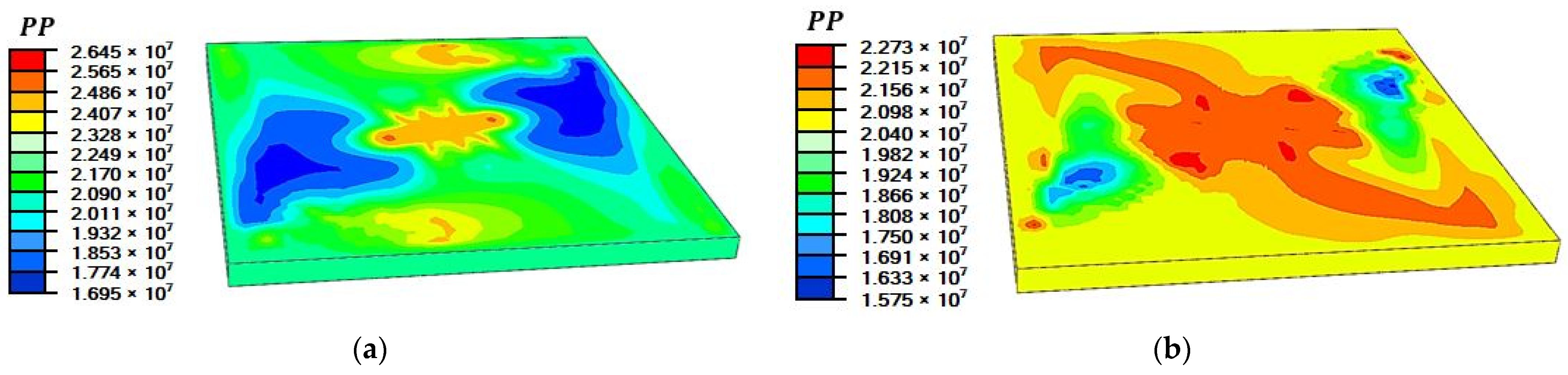 Energies 15 01462 g006