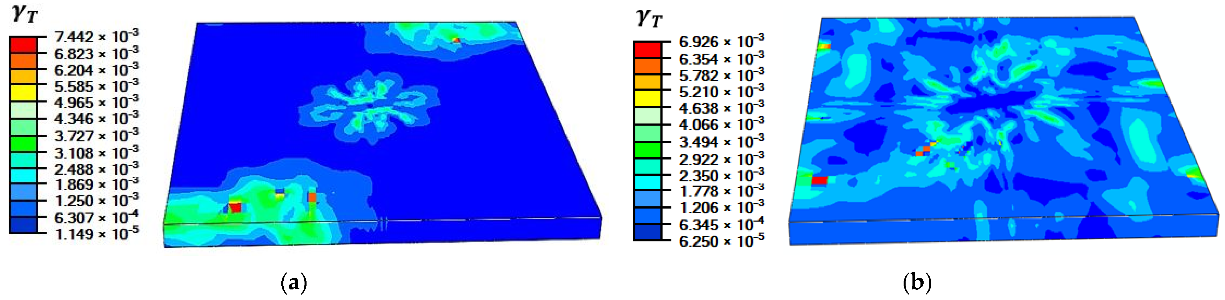 Energies 15 01462 g008