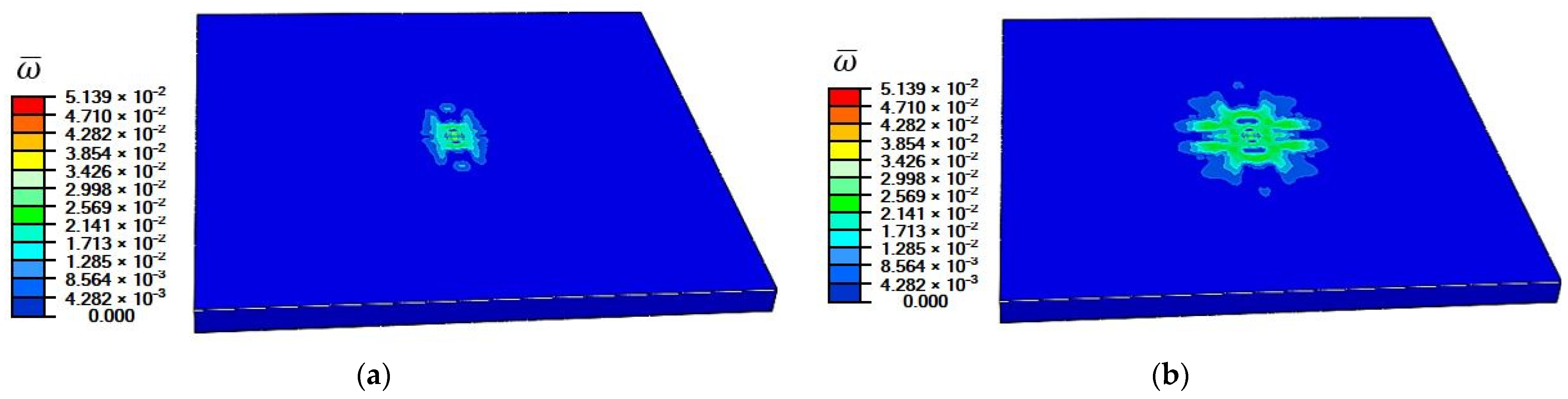 Energies 15 01462 g010