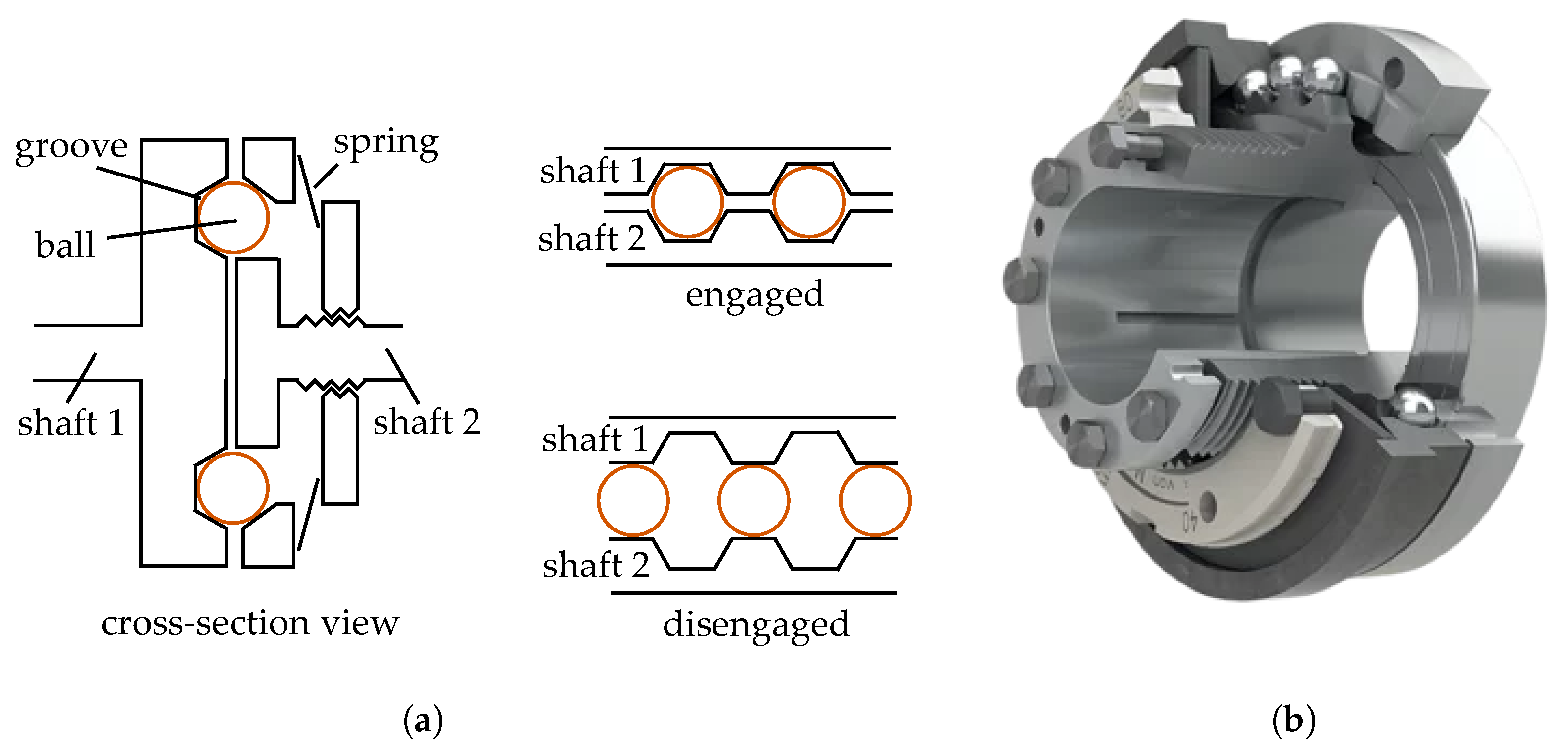 Energies 15 01467 g004