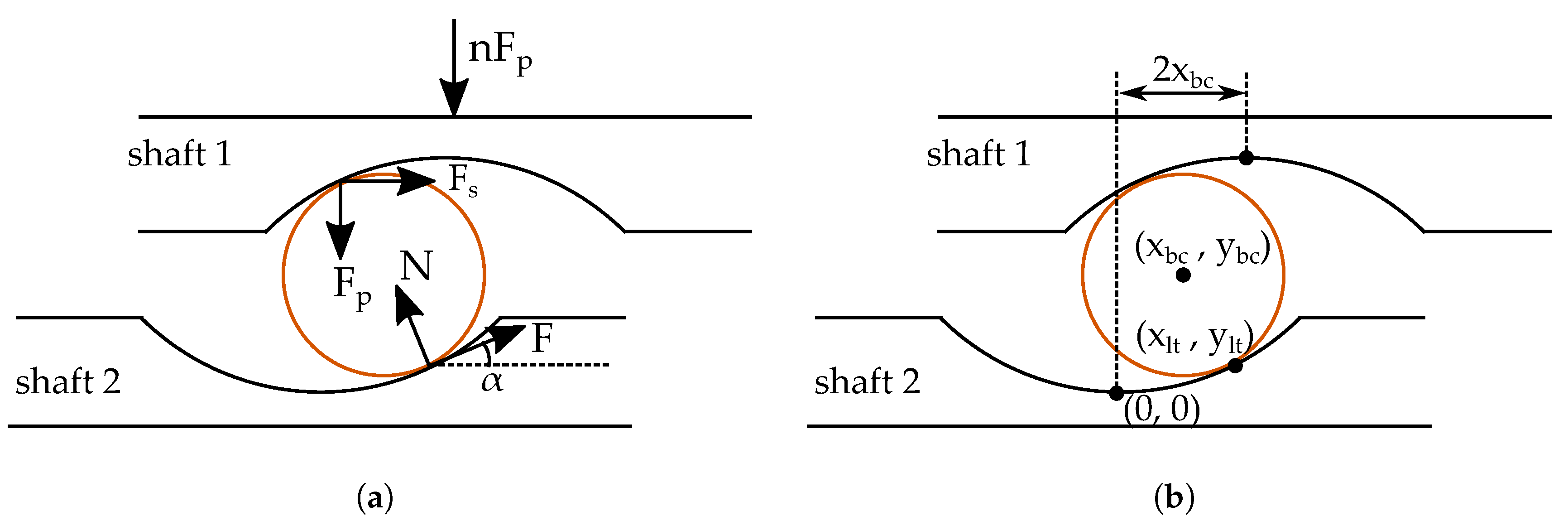 Energies 15 01467 g005