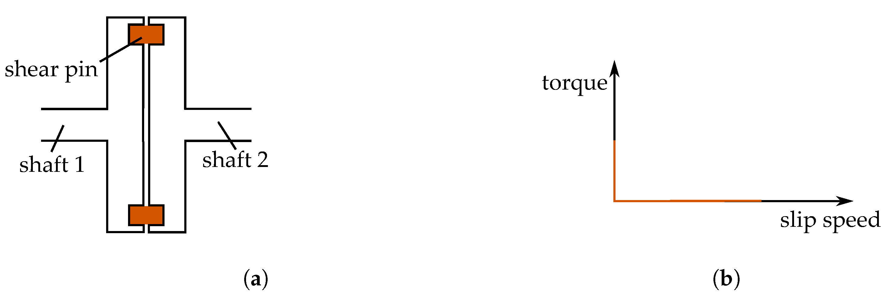 Energies 15 01467 g010