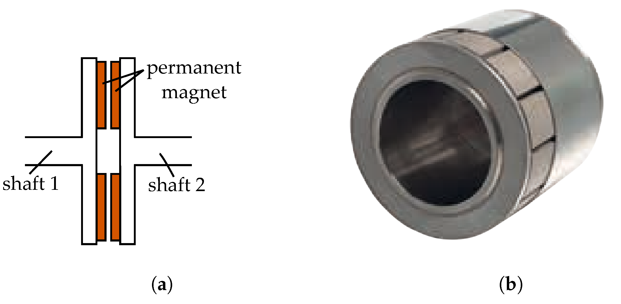 Energies 15 01467 g013