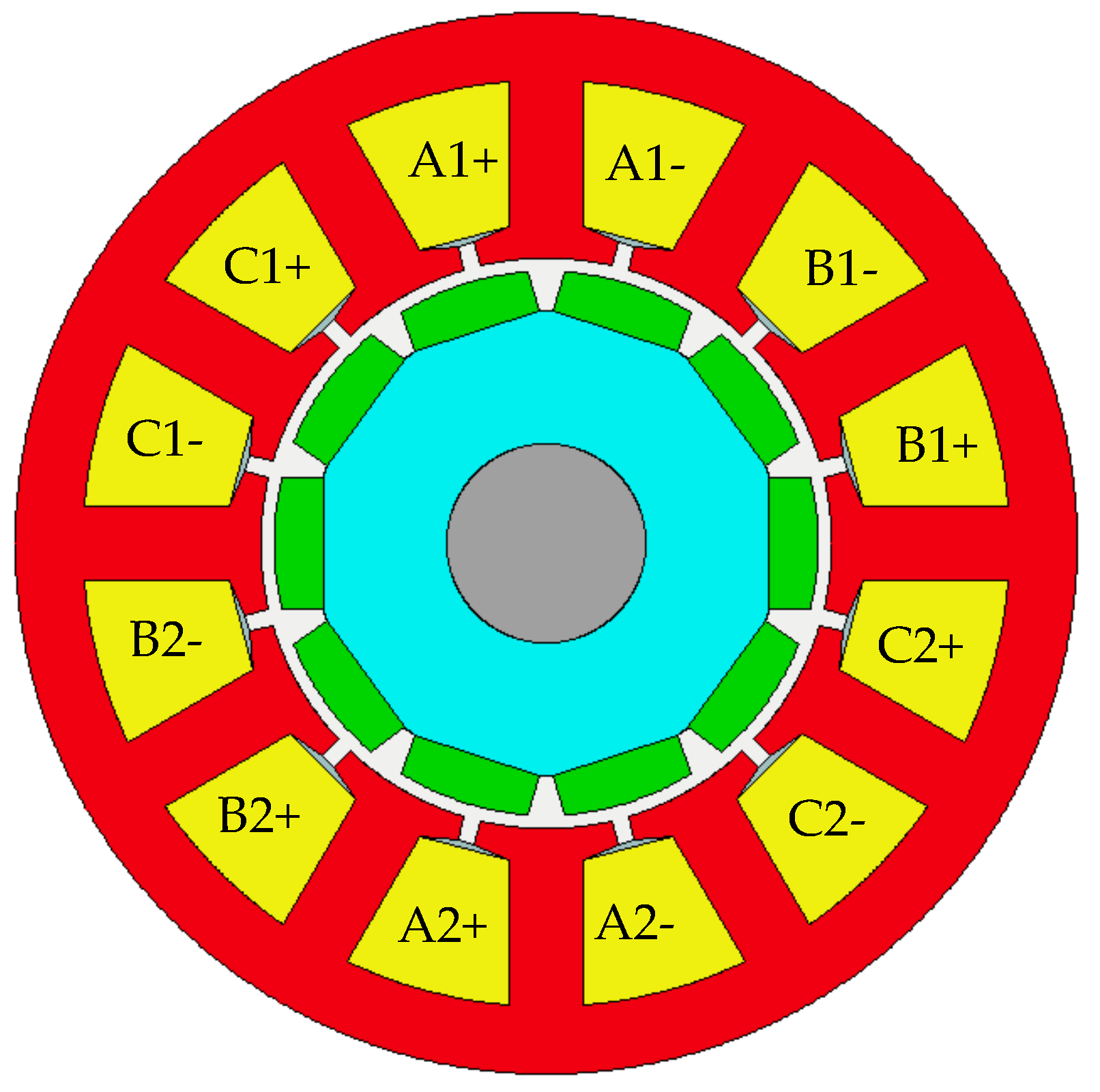 Energies 15 01467 g017