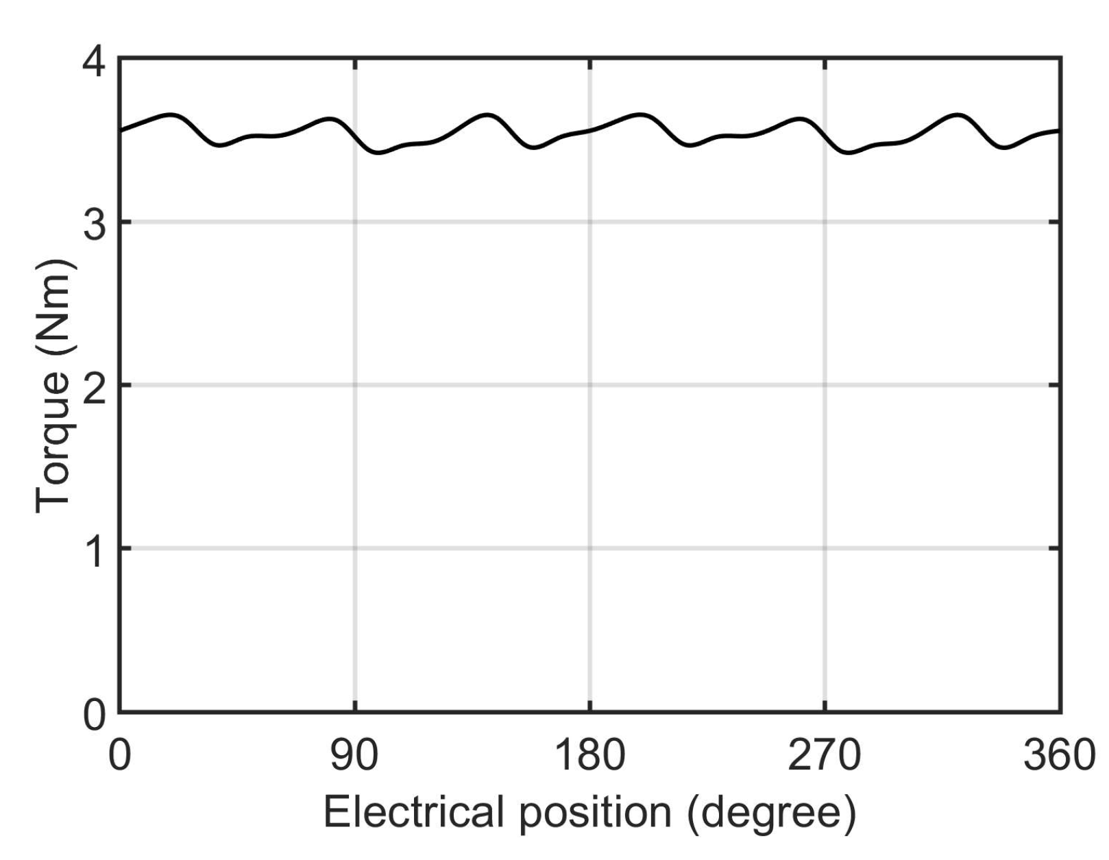 Energies 15 01467 g018