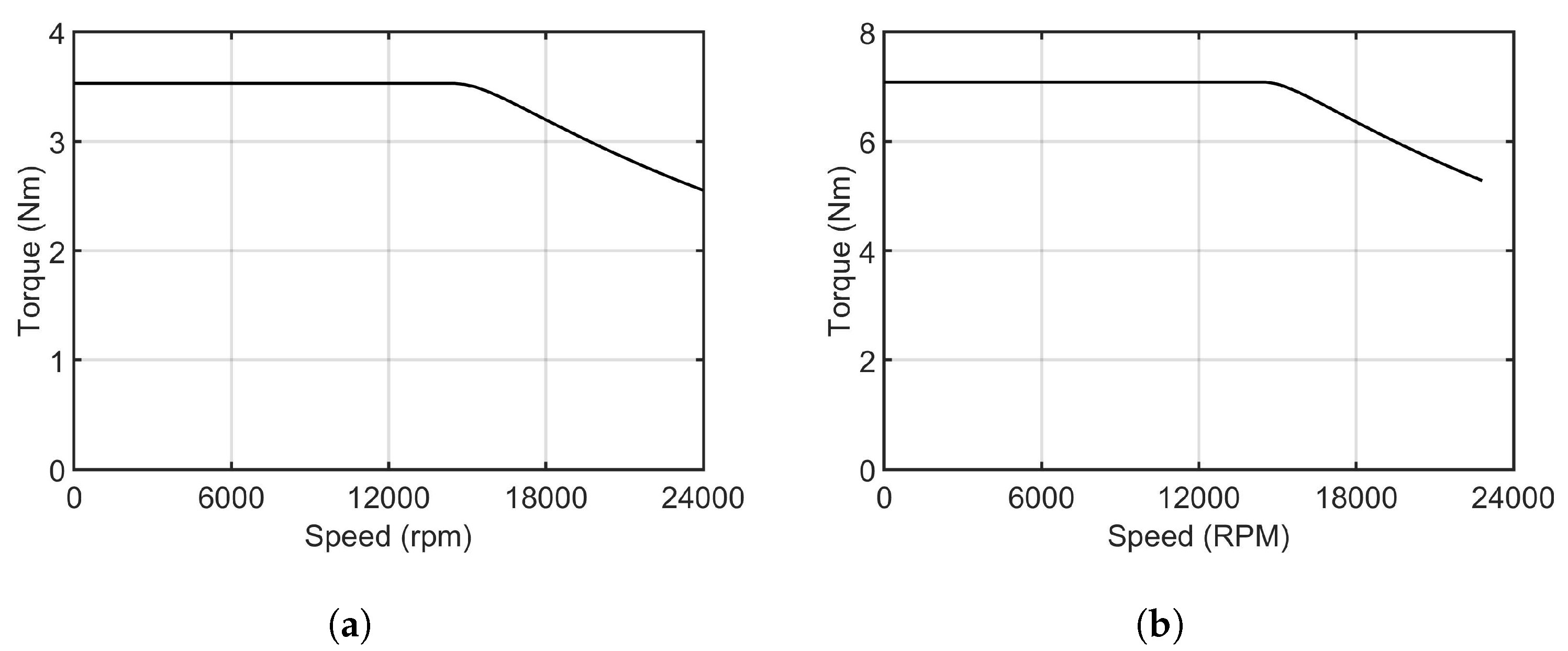 Energies 15 01467 g019