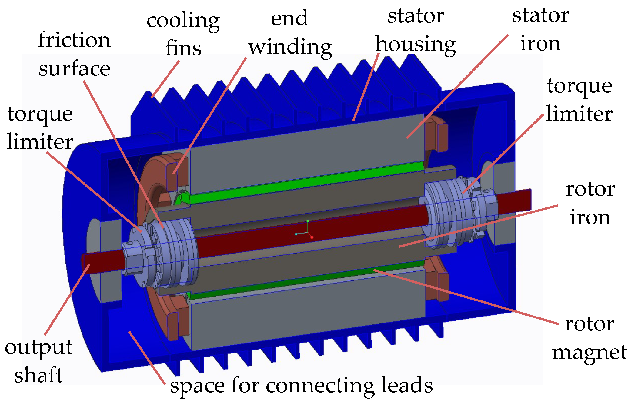Energies 15 01467 g021