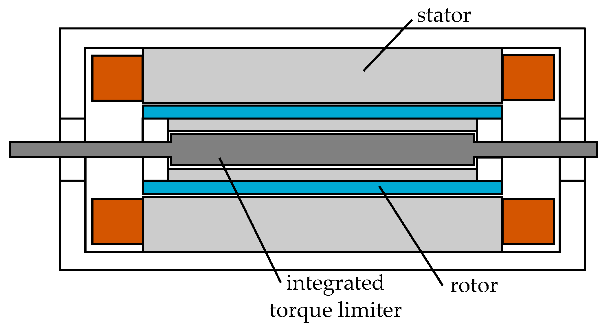 Energies 15 01467 g022