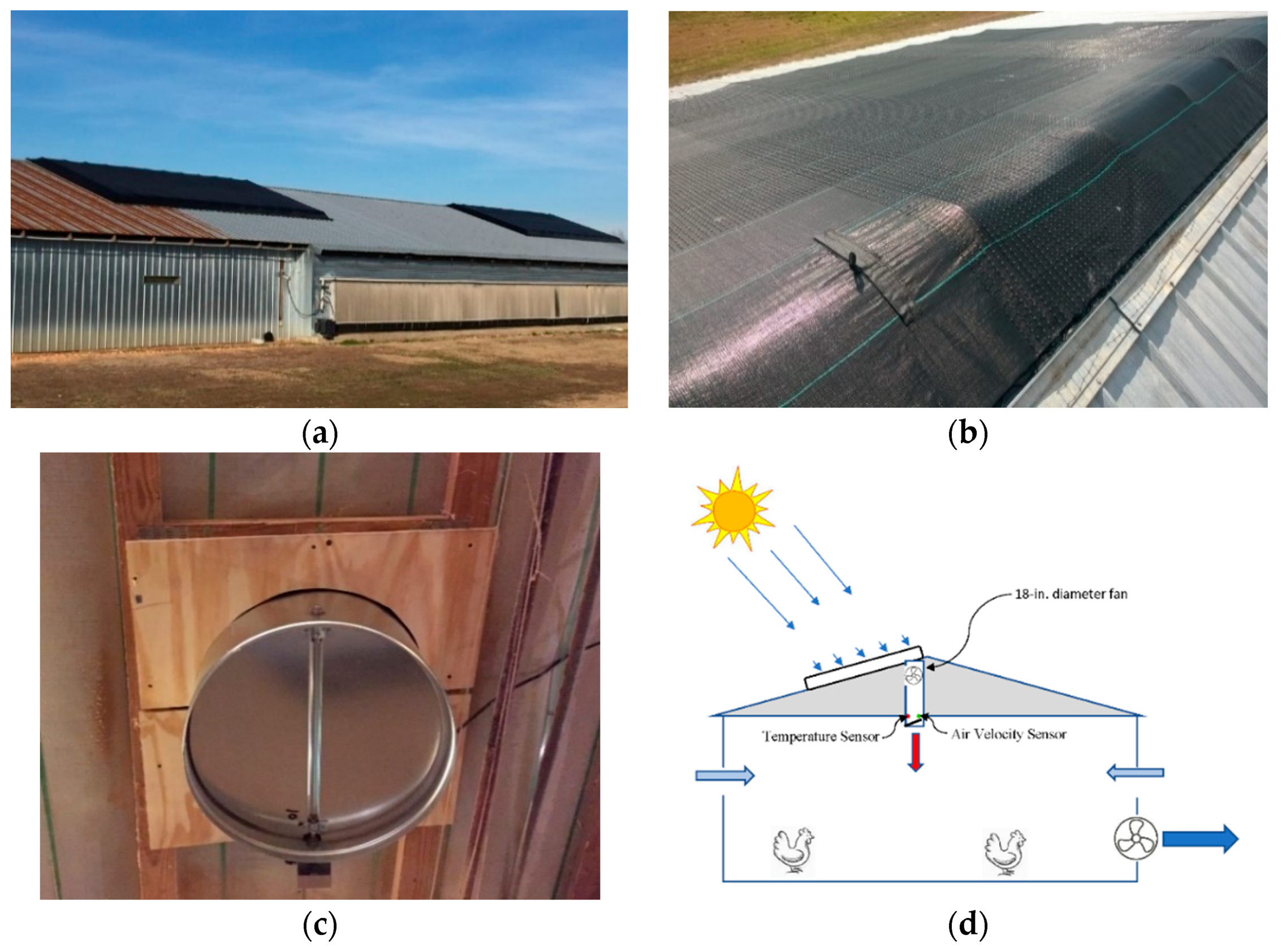 Energies 15 01468 g001