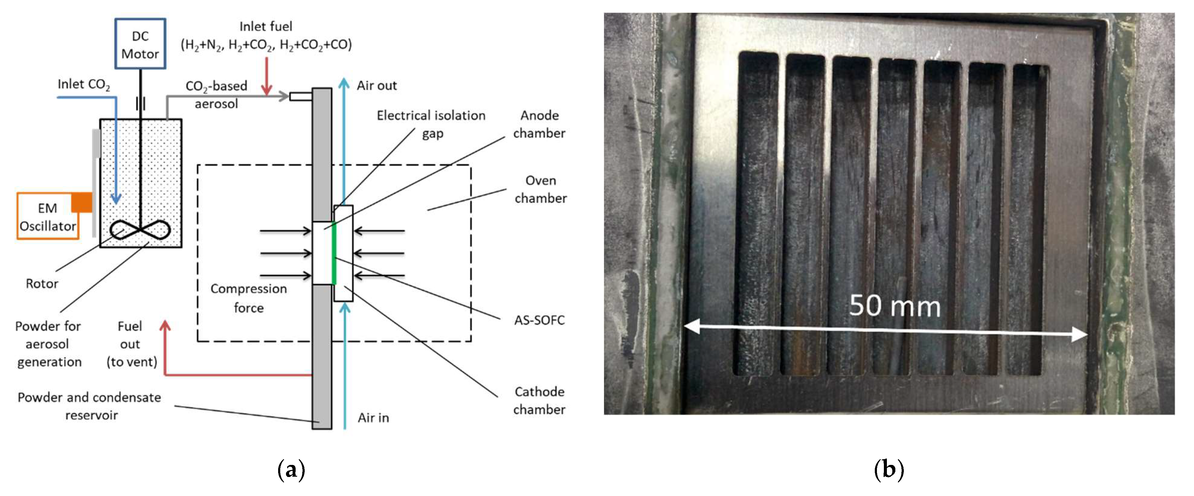 Energies 15 01469 g003