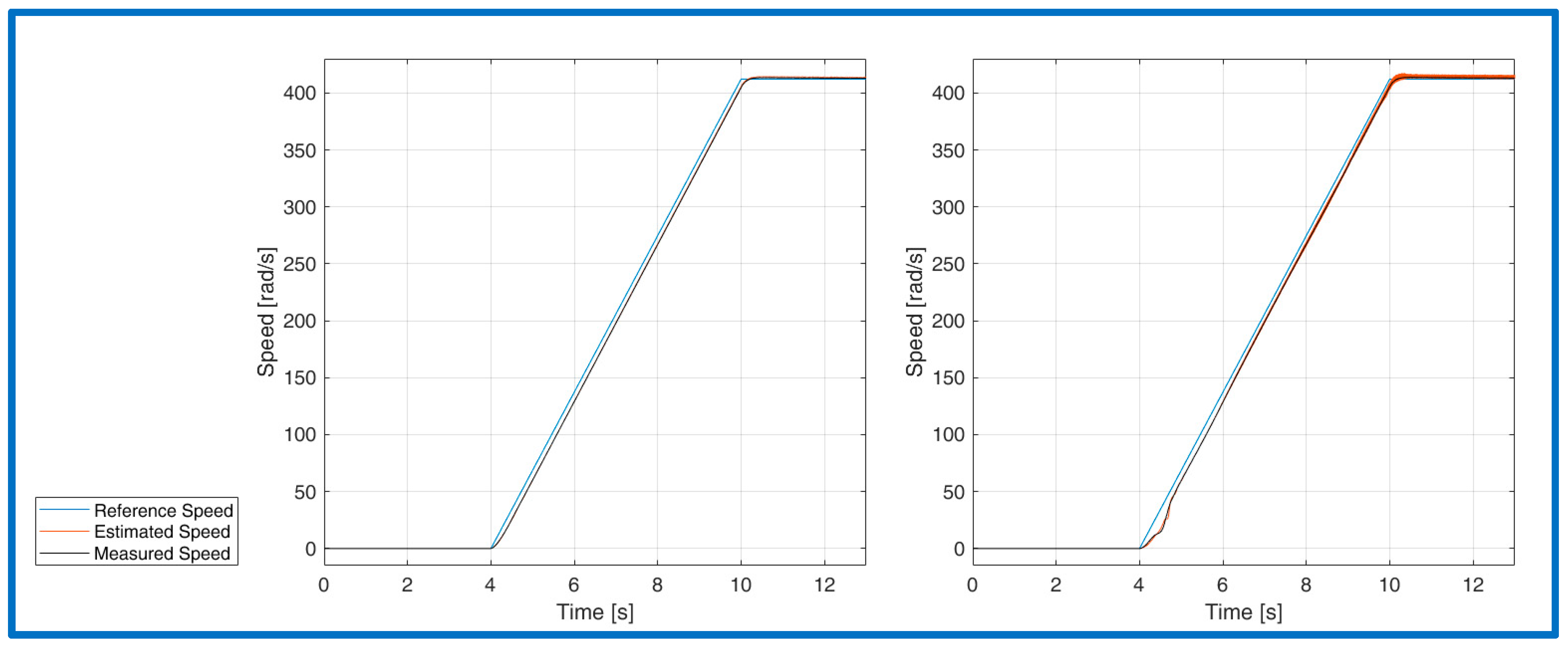 Energies 15 01484 g011