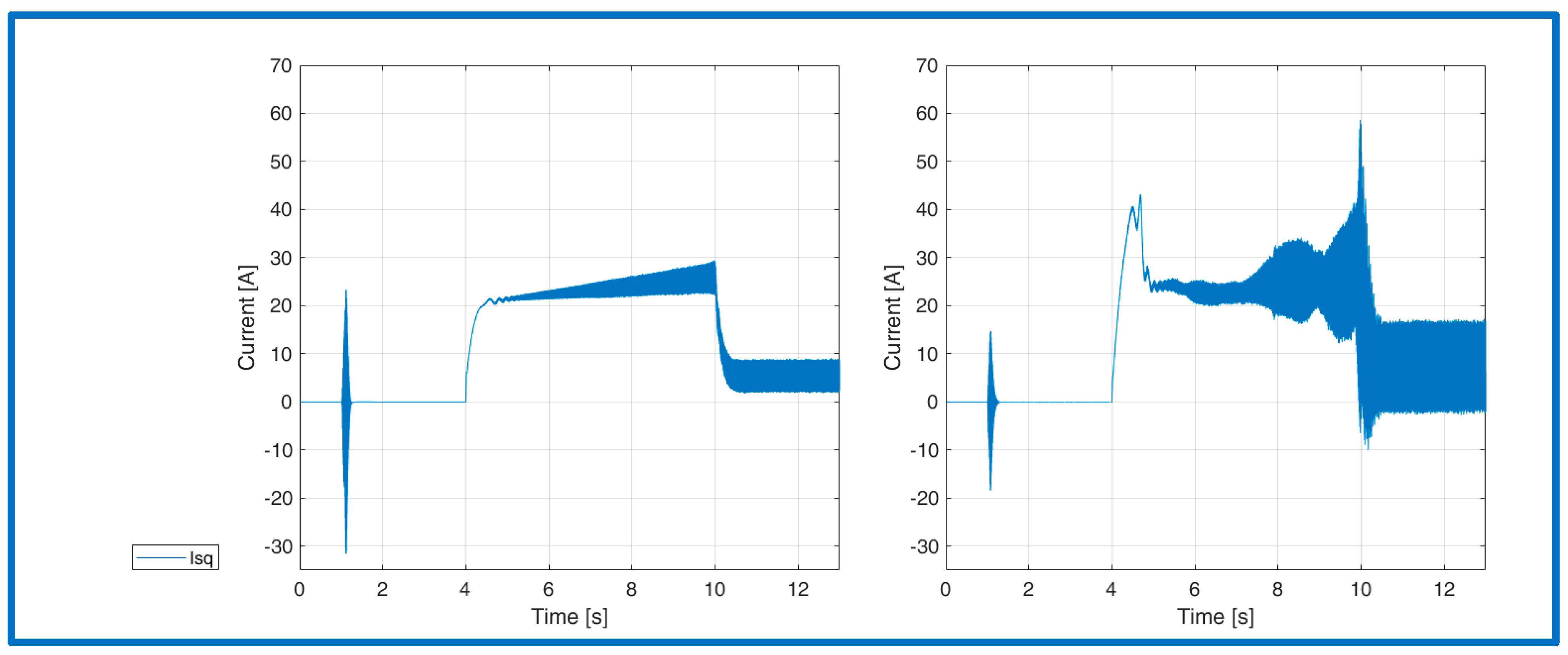 Energies 15 01484 g015