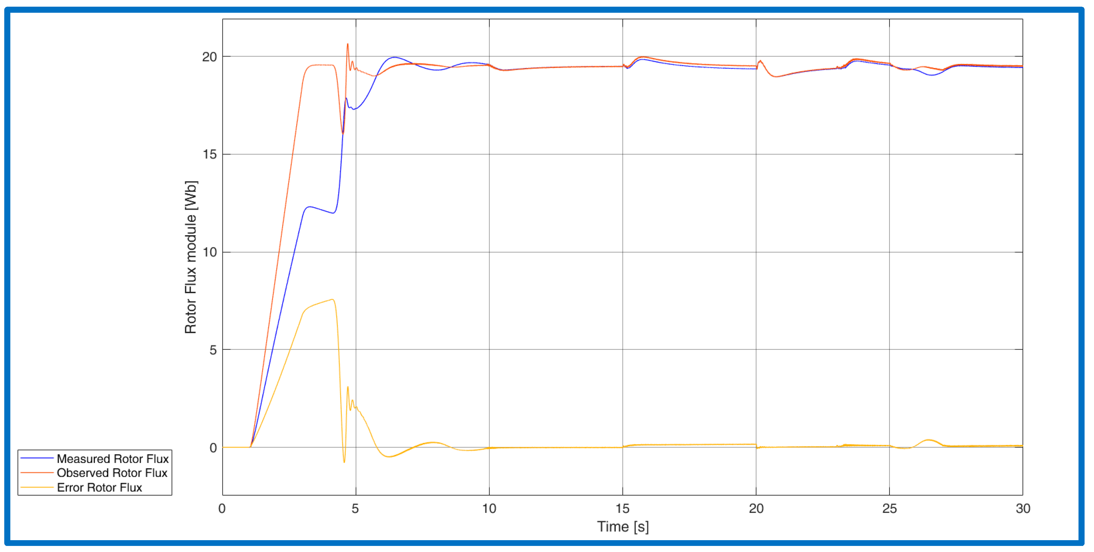 Energies 15 01484 g019