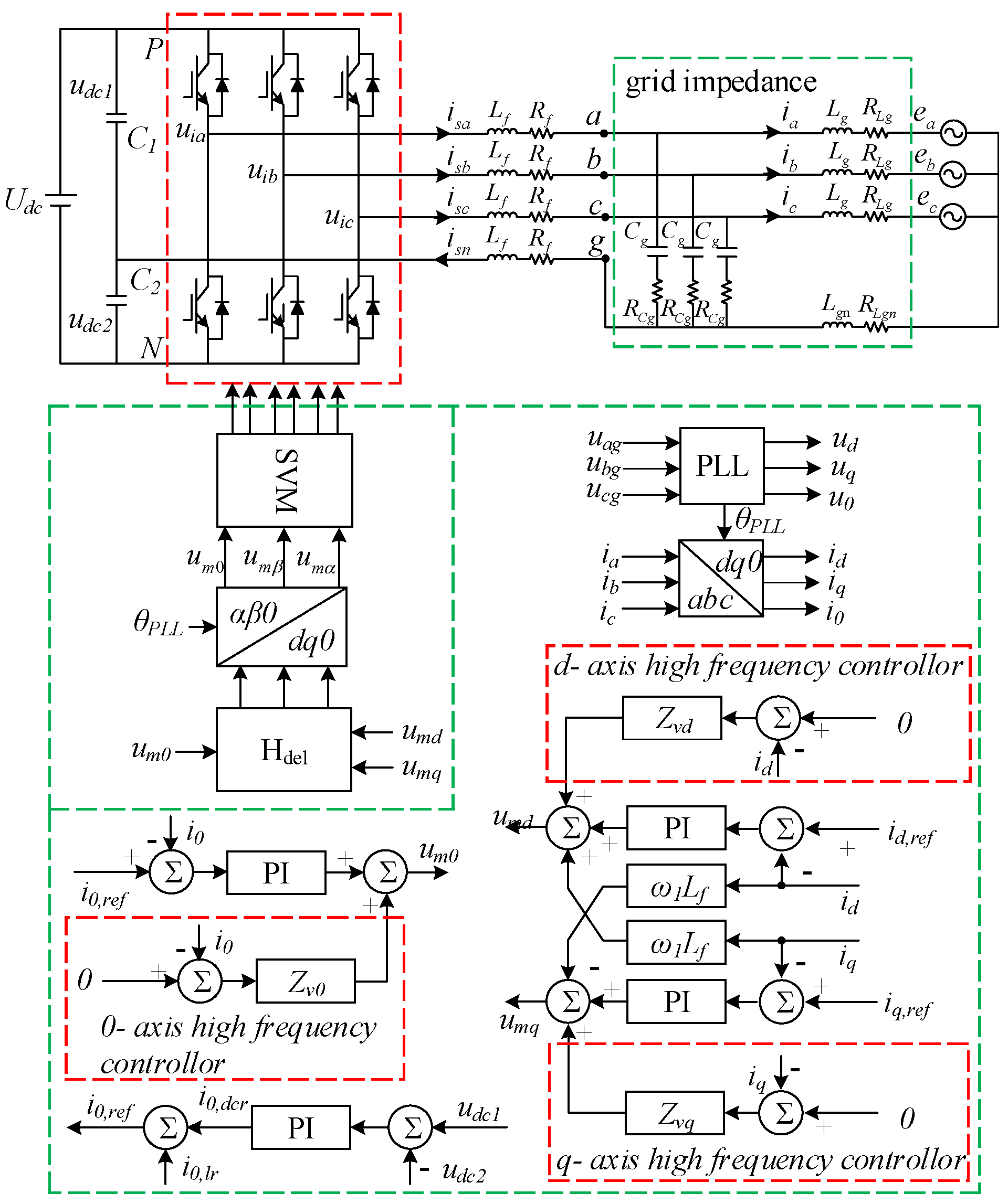 Energies 15 01486 g001