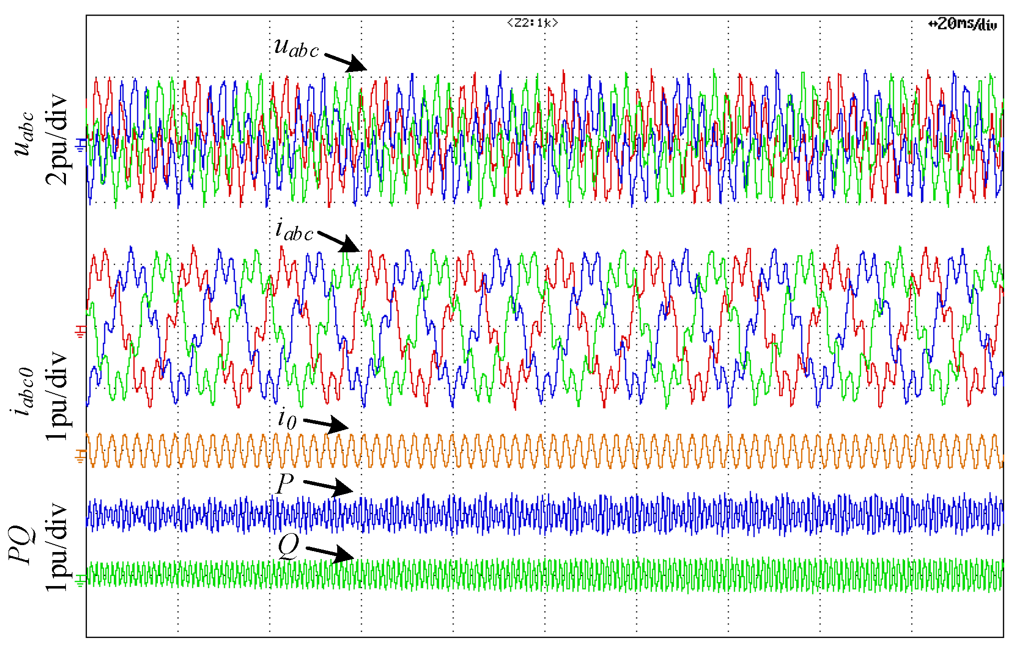 Energies 15 01486 g003