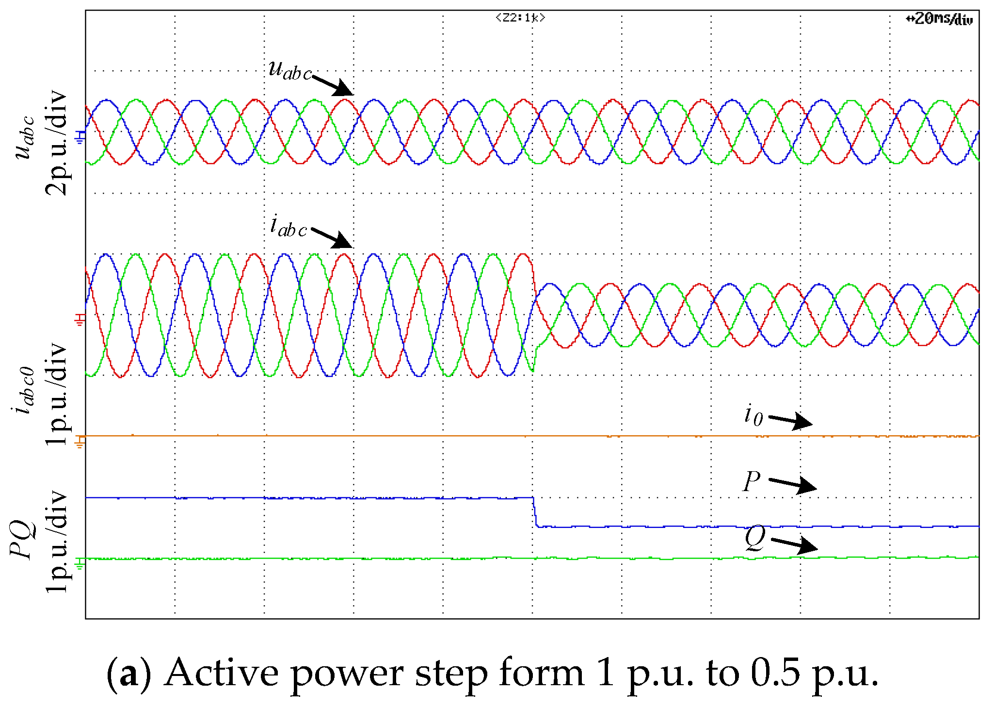 Energies 15 01486 g014a