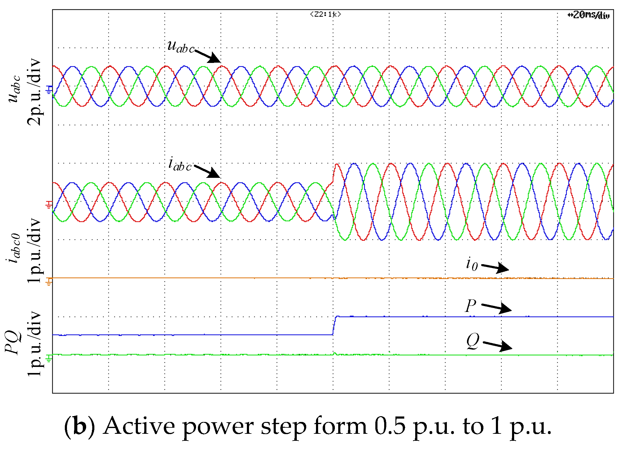 Energies 15 01486 g014b