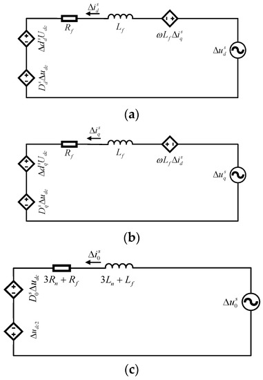 Energies 15 01486 g0a1 550