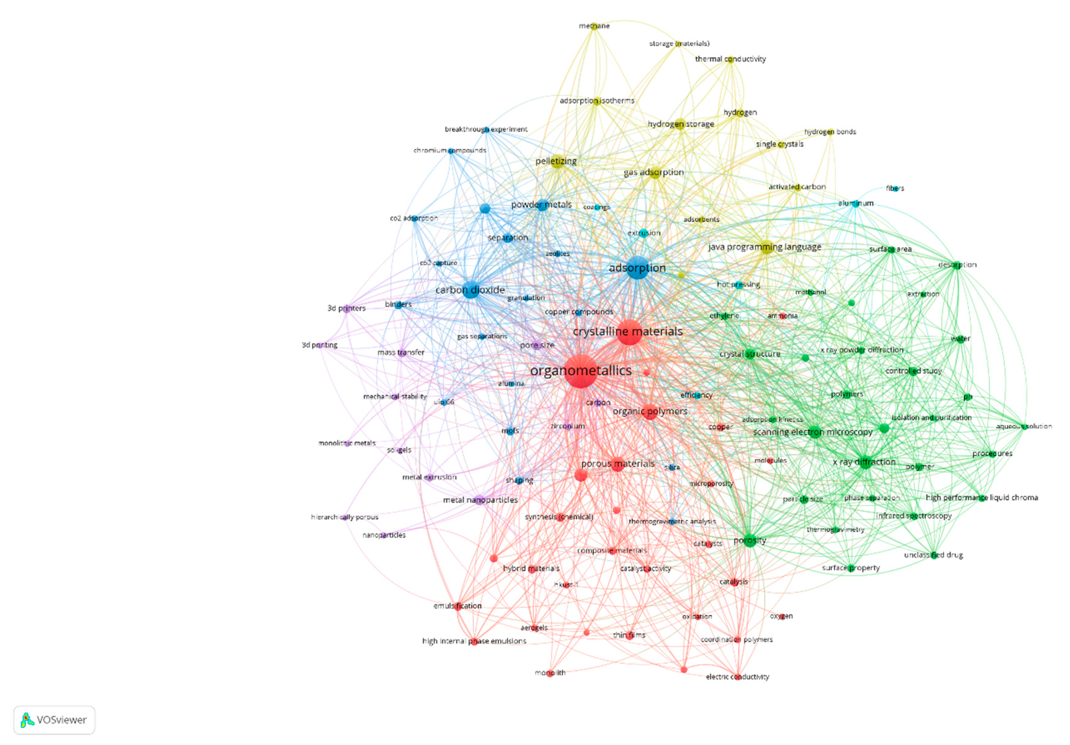 Energies 15 01489 g002