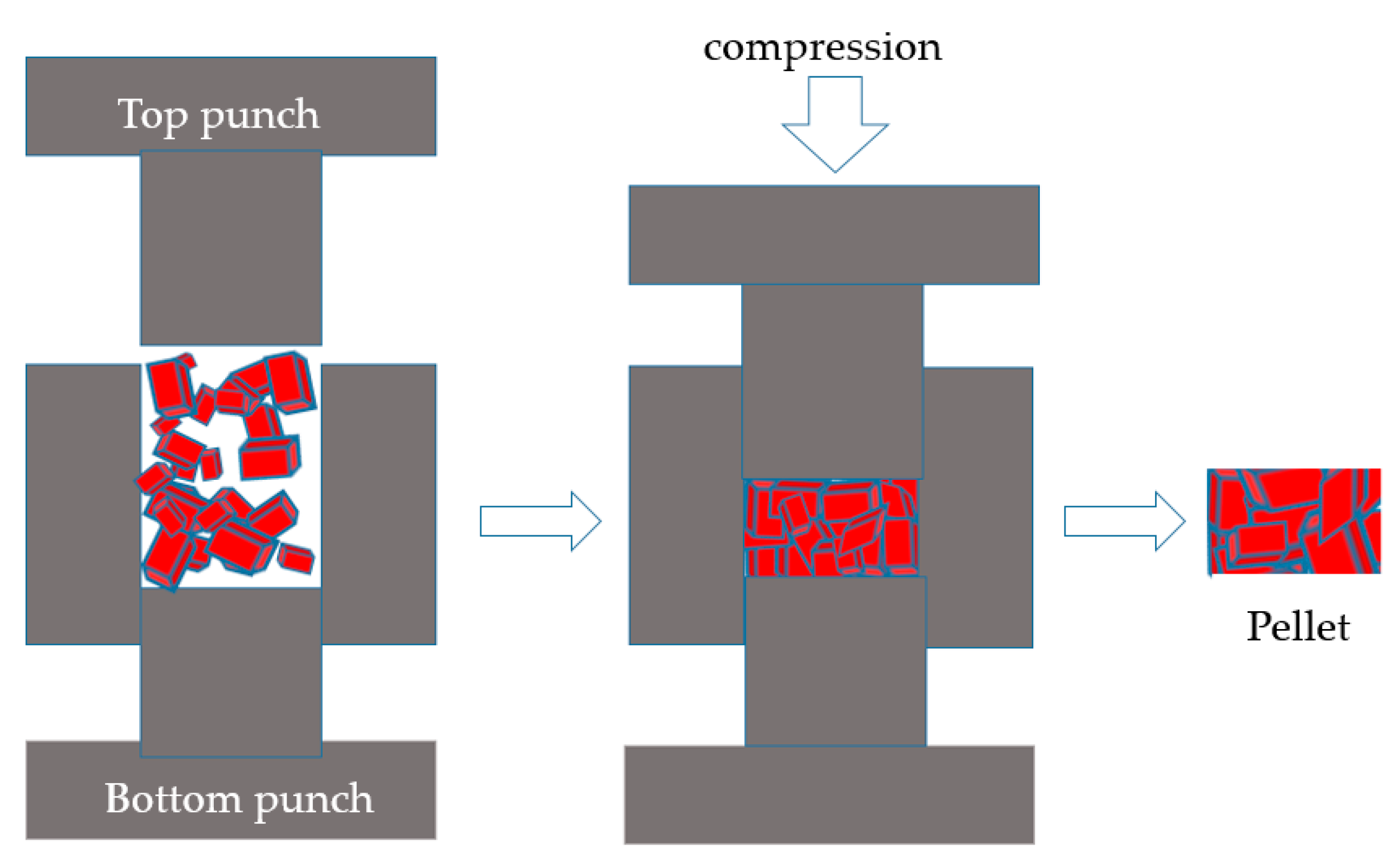 Energies 15 01489 g005