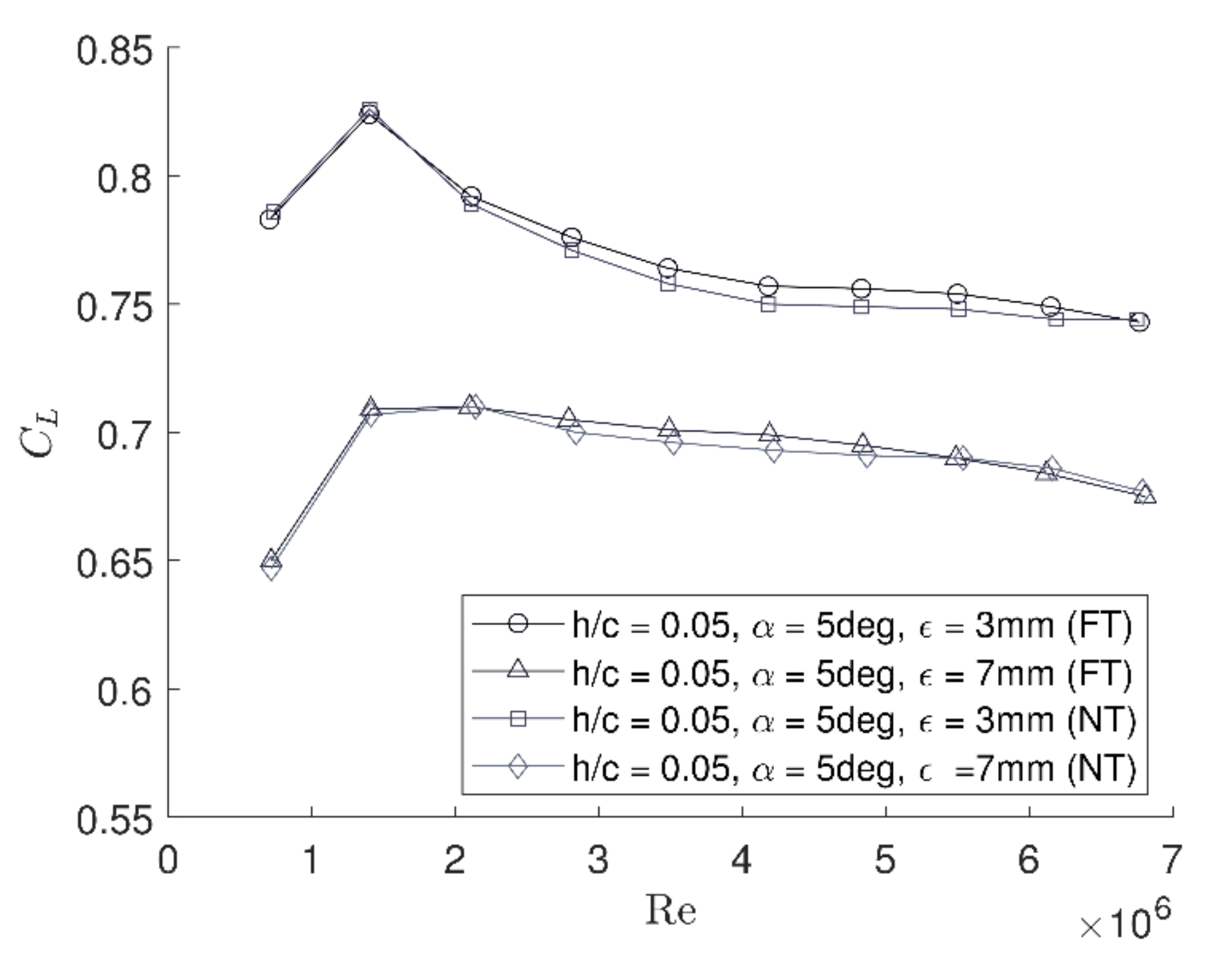 Energies 15 01497 g004