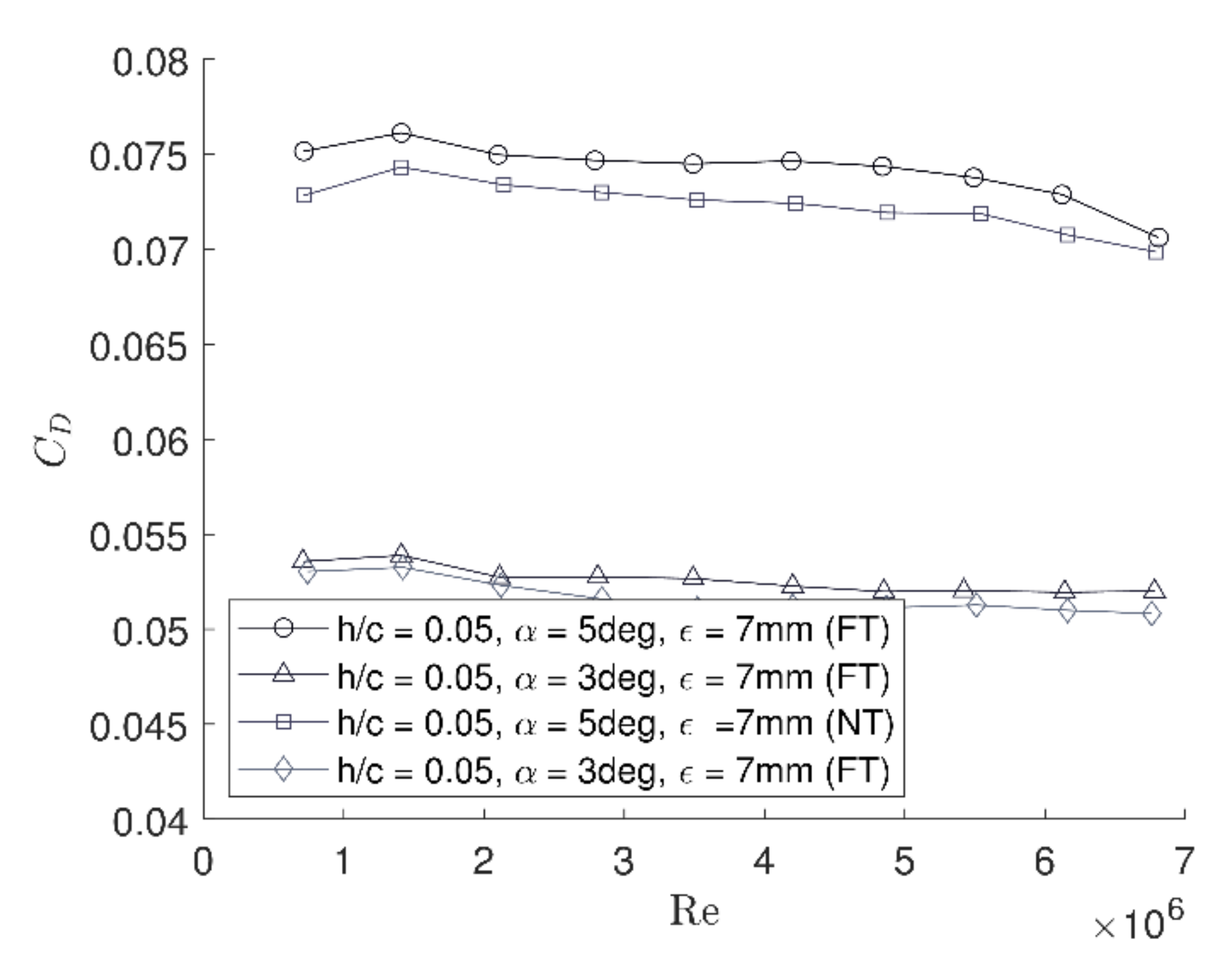 Energies 15 01497 g007