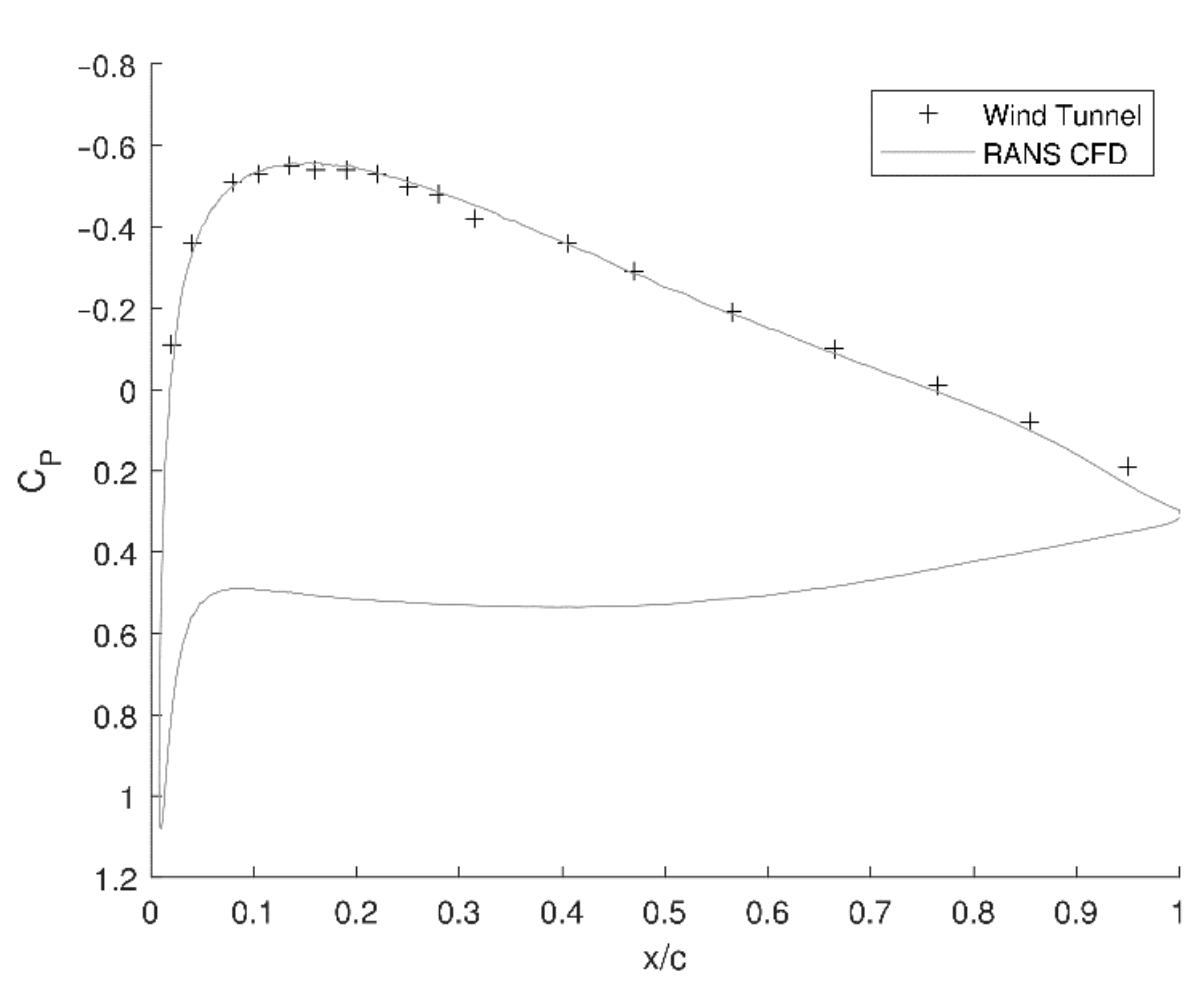 Energies 15 01497 g012