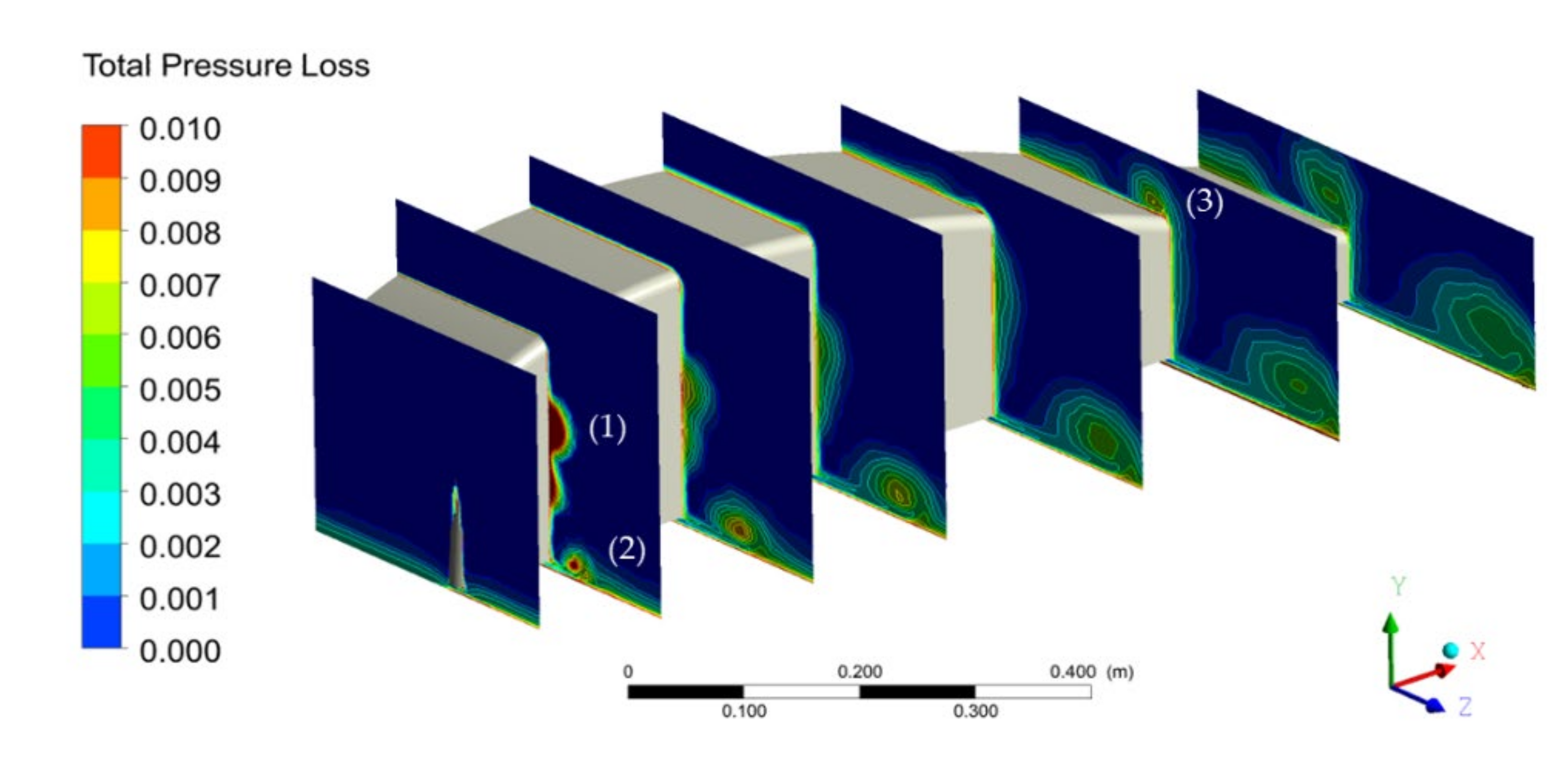 Energies 15 01497 g015